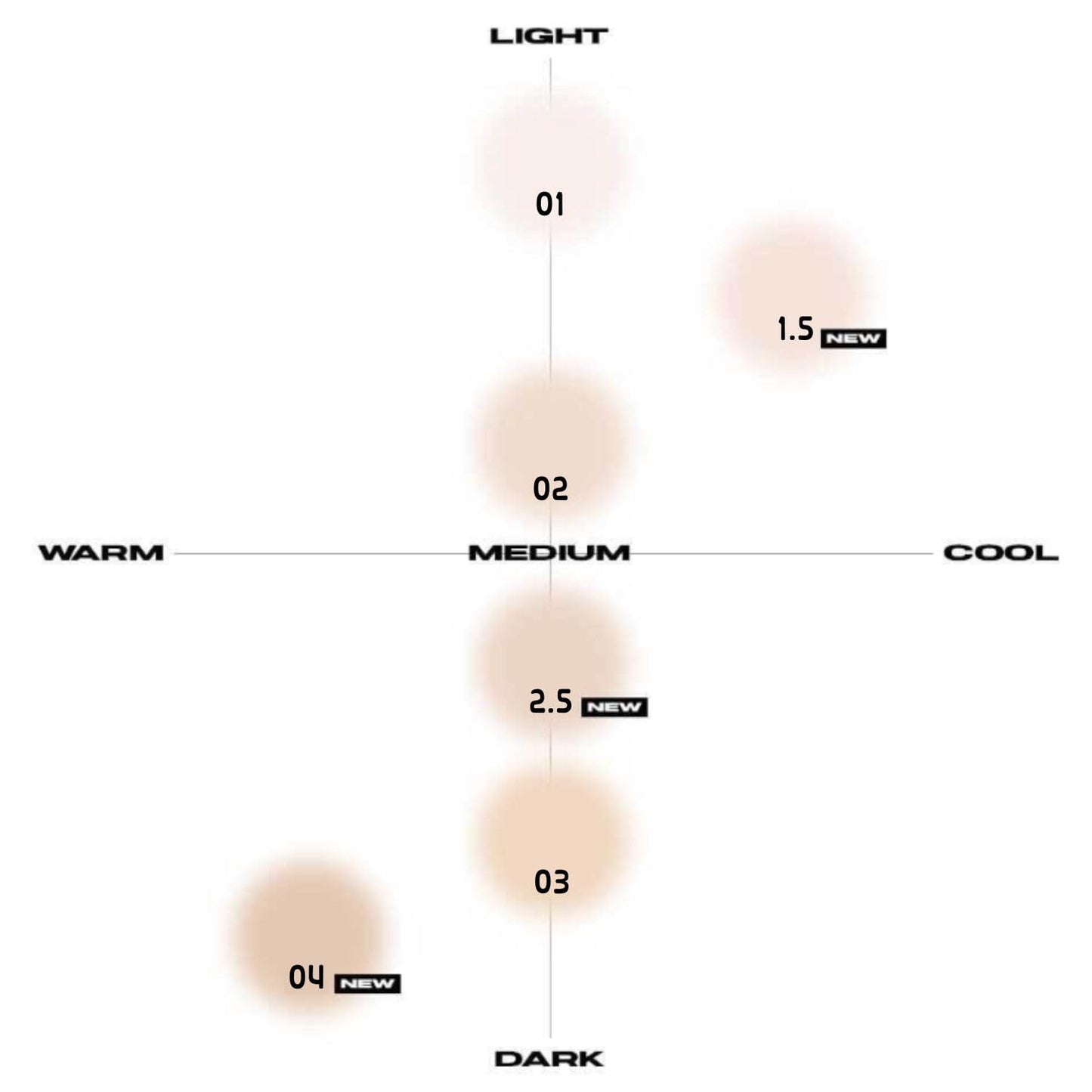 Blur Powder Pact 0.32oz - Pressed Powder Compact with Mirror and Puff Makeup Setting Finishing Blurring Natural Translucent Lightweight Face Sebum Oil Control Vegan Formula (2.5 IVORY)