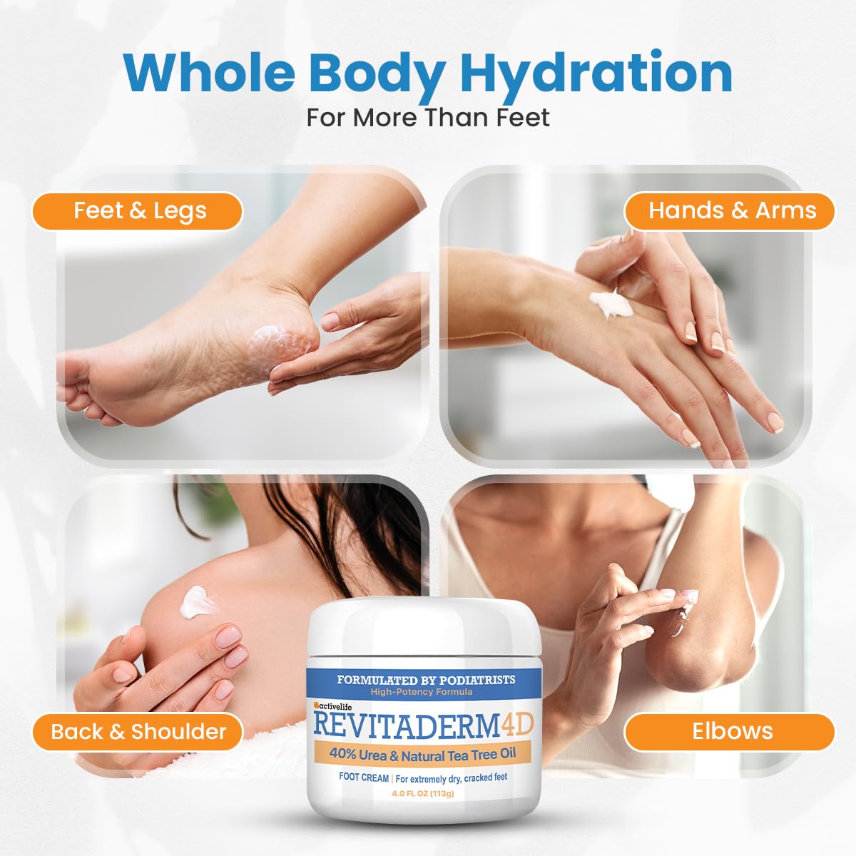 Revitaderm 4D Urea Cream 40% for Feet, Intensive Moisturizing Foot Cream for Dry, Rough, Callused Skin, Includes Free Pumice Stone and Exfoliating Brush, Fast-Absorbing, Fragrance-Free, 4oz, 1 Pack