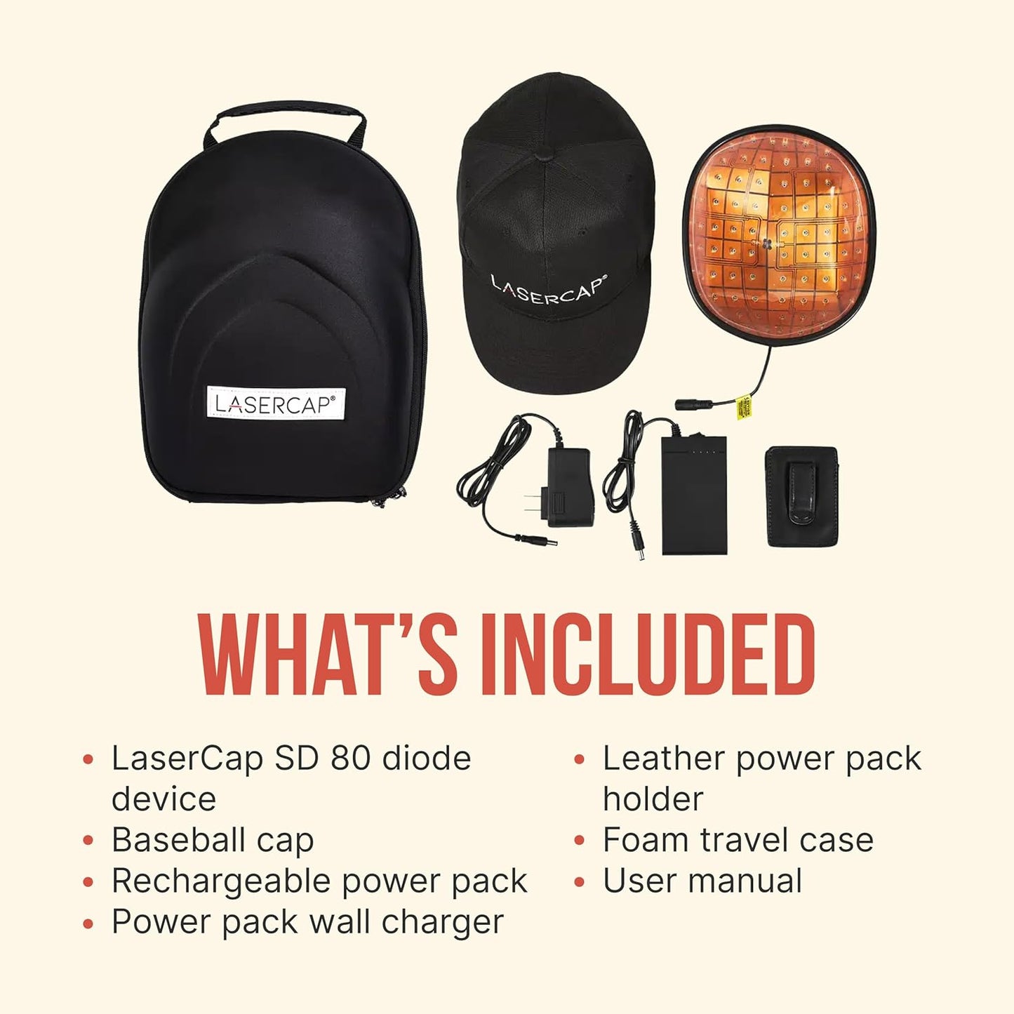 LaserCap SD Red Light Therapy Cap – Wearable Light Device for Thinning Hair – Hands-Free, Rechargeable, Portable Design for Men & Women – Includes Battery Pack & Travel Case