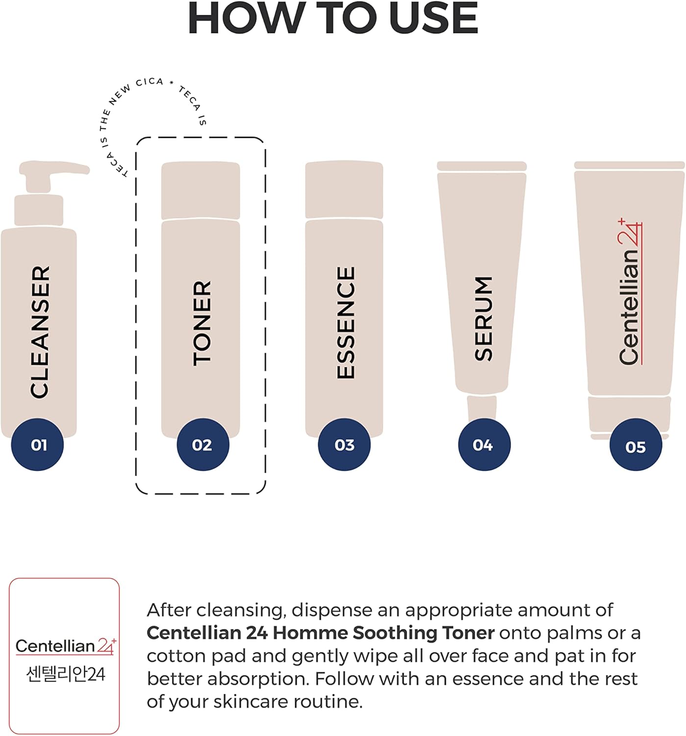 Centellian 24 Homme Soothing Facial Toner with TECA, Centella Asiatica, Vitamin E - Skin Care for Men (5.07 fl oz) by Dongkook Pharmaceutical