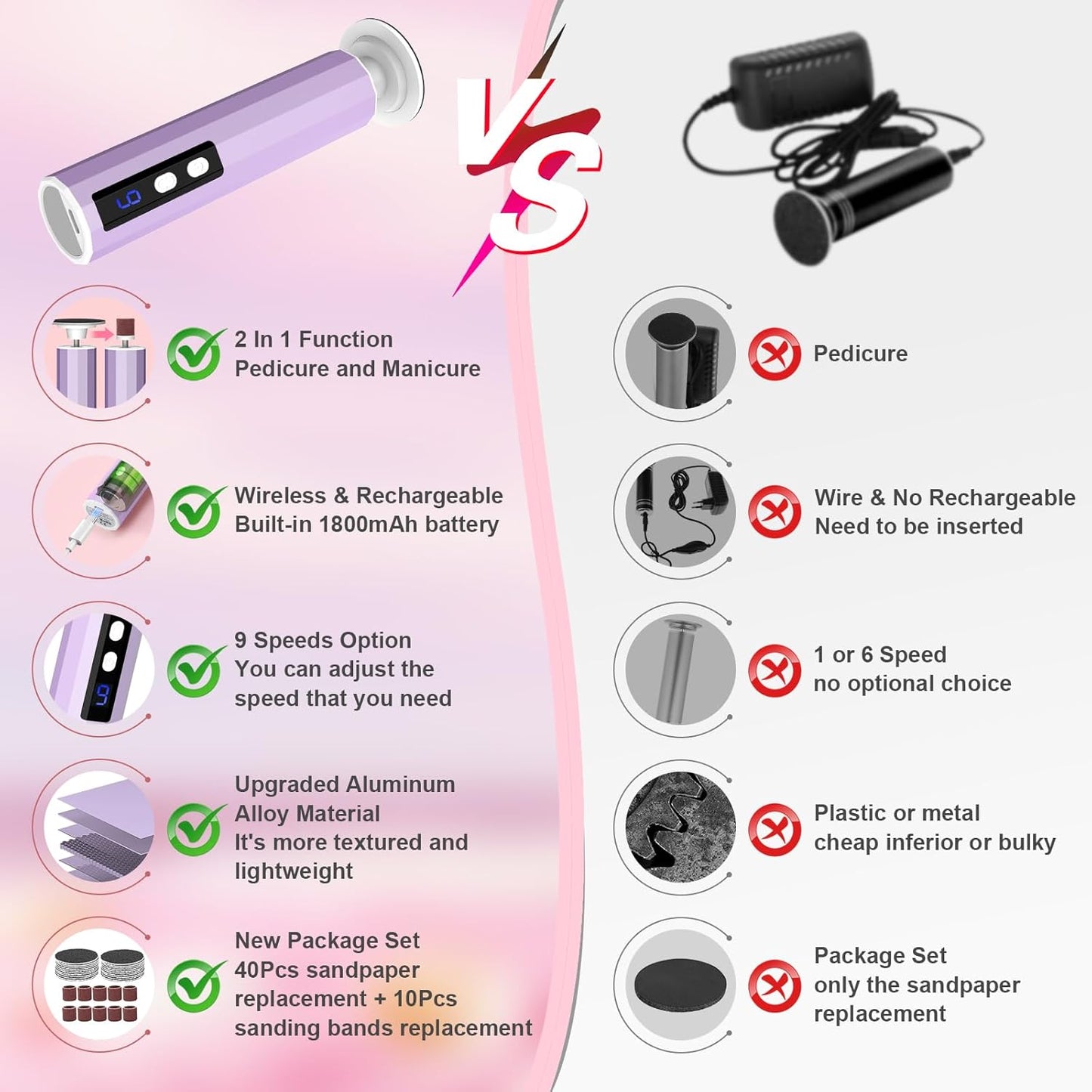 Electric Foot Callus Remover, 2-in-1 Electric Foot Filer/Nail Filer, Callus Remover for Feet with 40Pcs+10Pcs Sandpaper Discs, Professional Pedi Feet Care Perfect for Dead Skin Calluses Gift (Purple)