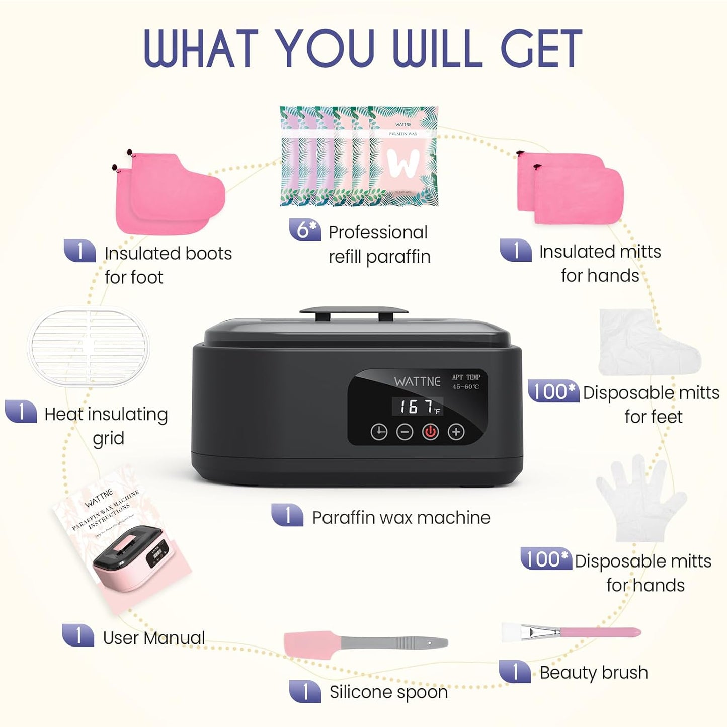 Wattne Paraffin Wax Machine for Hands & Feet – Paraffin Wax Warmer Moisturizing Kit with Auto-Timer & Precision Temperature Control, Paraffin Wax Bath for Arthritis, Dry Skin Care, Home Spa-Black