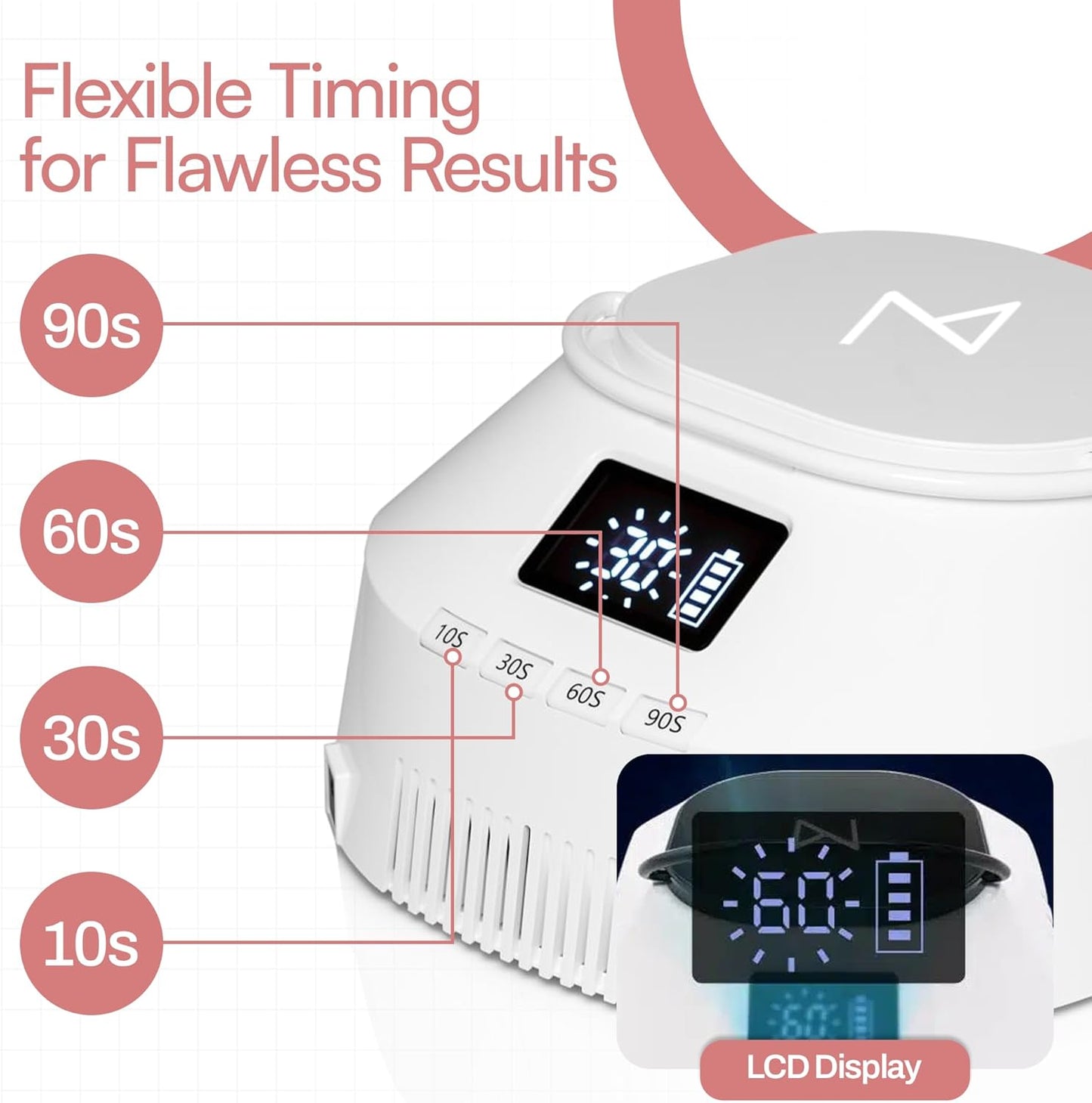 M - GlowPro Professional Hybrid 86W Wireless Rechargeable UV LED Nail Curing Lamp Cordless Nail Dryer for Gel Nails, Manicure, Pedicure (White)