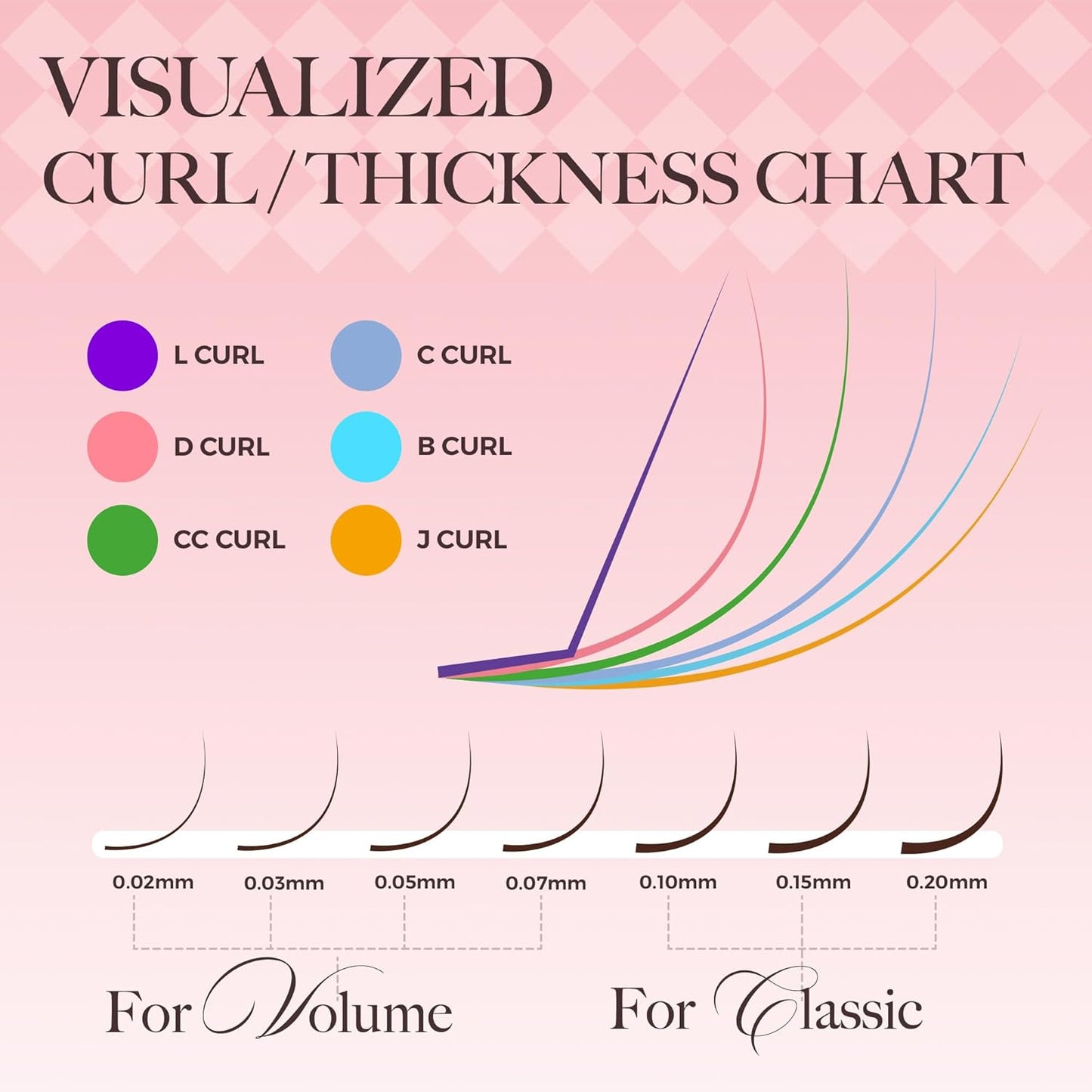 LASHVIEW Volume Lash Extensions 0.03-0.20 J/B/L/C/CC/D Curl 8-16mm Mixed & Single Length Tray, Soft Matte Dark Professional Eyelashes Extension(0.07 CC 8-16mm)