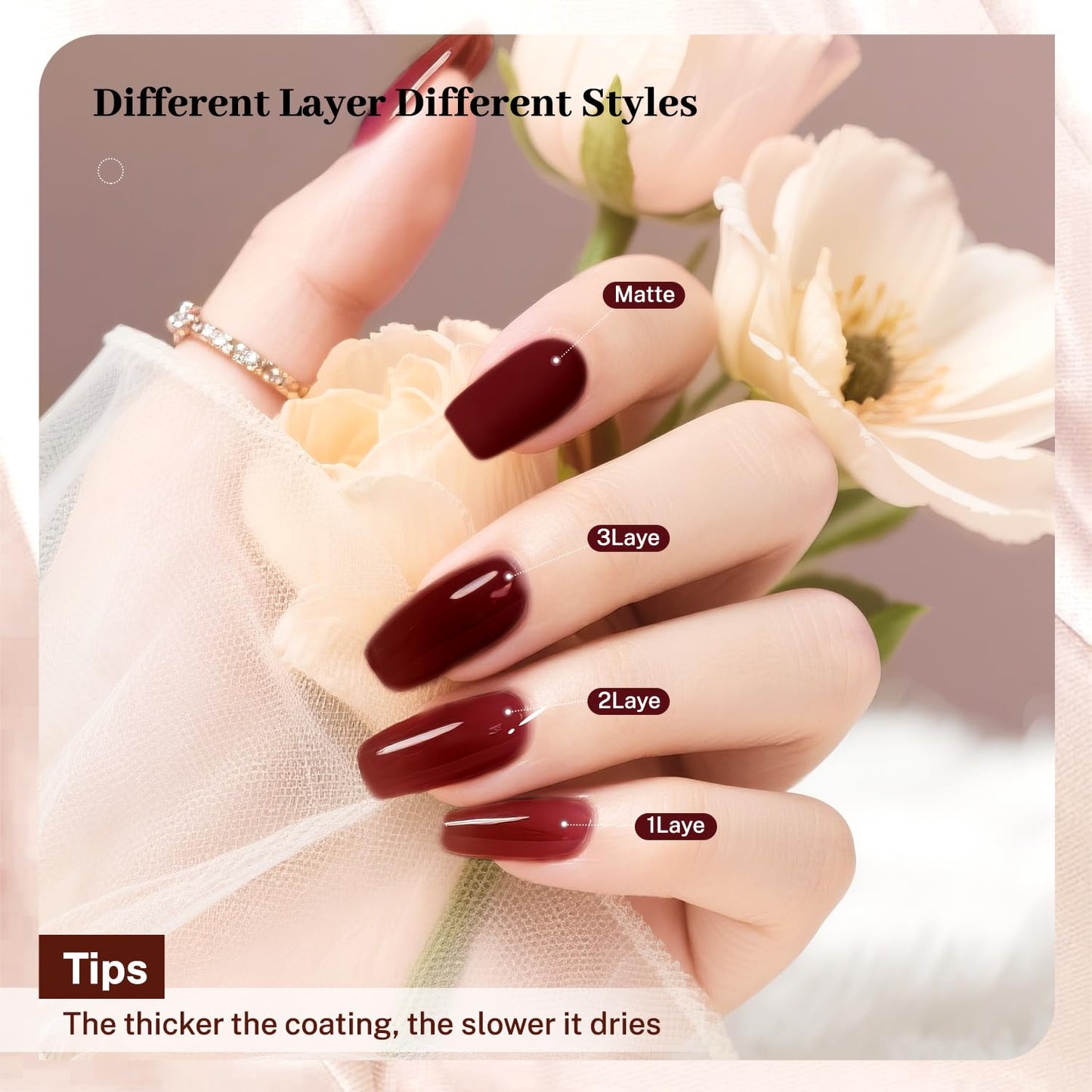 16.5ml Jelly Burgundy Nail Polish Large Volume Quick Dry Nail Polish, Long Lasting Shine, Fingernail Toenail Nail Art DIY Home Travel Nail Art Gift