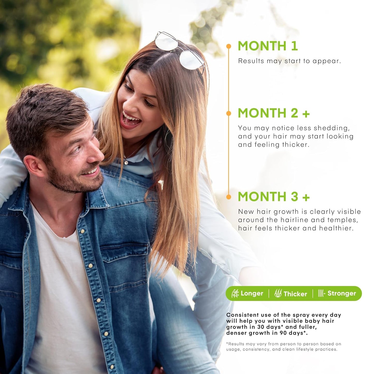 Hair Growth Serum Spray - with Rosemary Batana Oil Biotin for Hair Loss and Thinning - Thicker Fuller Longer - for Women and Men 2.7 Fl Oz (Pack of 1)