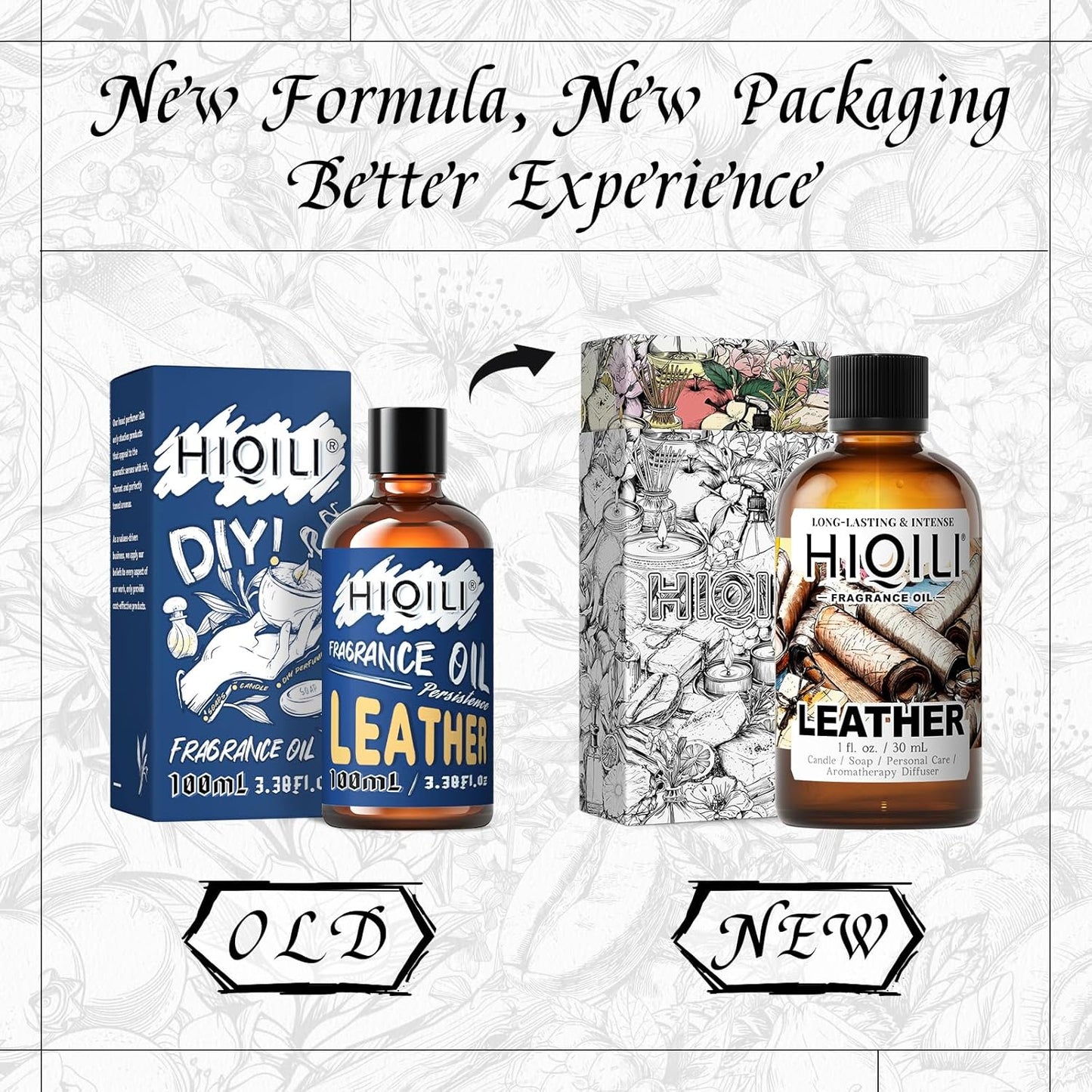 HIQILI Leather Fragrance Oil, Men's Scent, for Car Air Freshener Use, Soap, Candle, and Long-Lasting Perfume Making - 1 Fl Oz