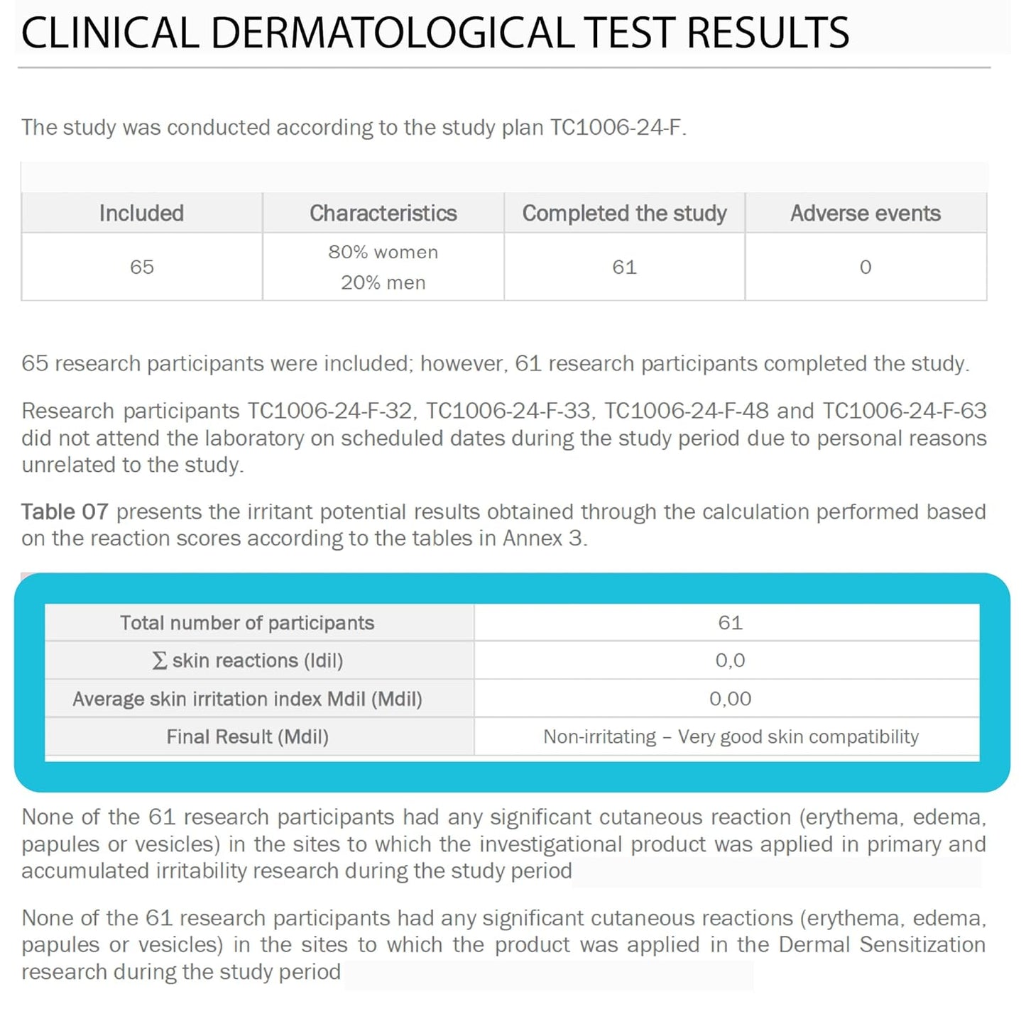 Mix #118 Hair & Scalp Nutrition for Fine & Thinning Hair – Volumizing & Thickening Spray with Castor Oil, Dead Sea Salt & Cedarwood – Boosts Strength, Retention & Fullness -8.45oz