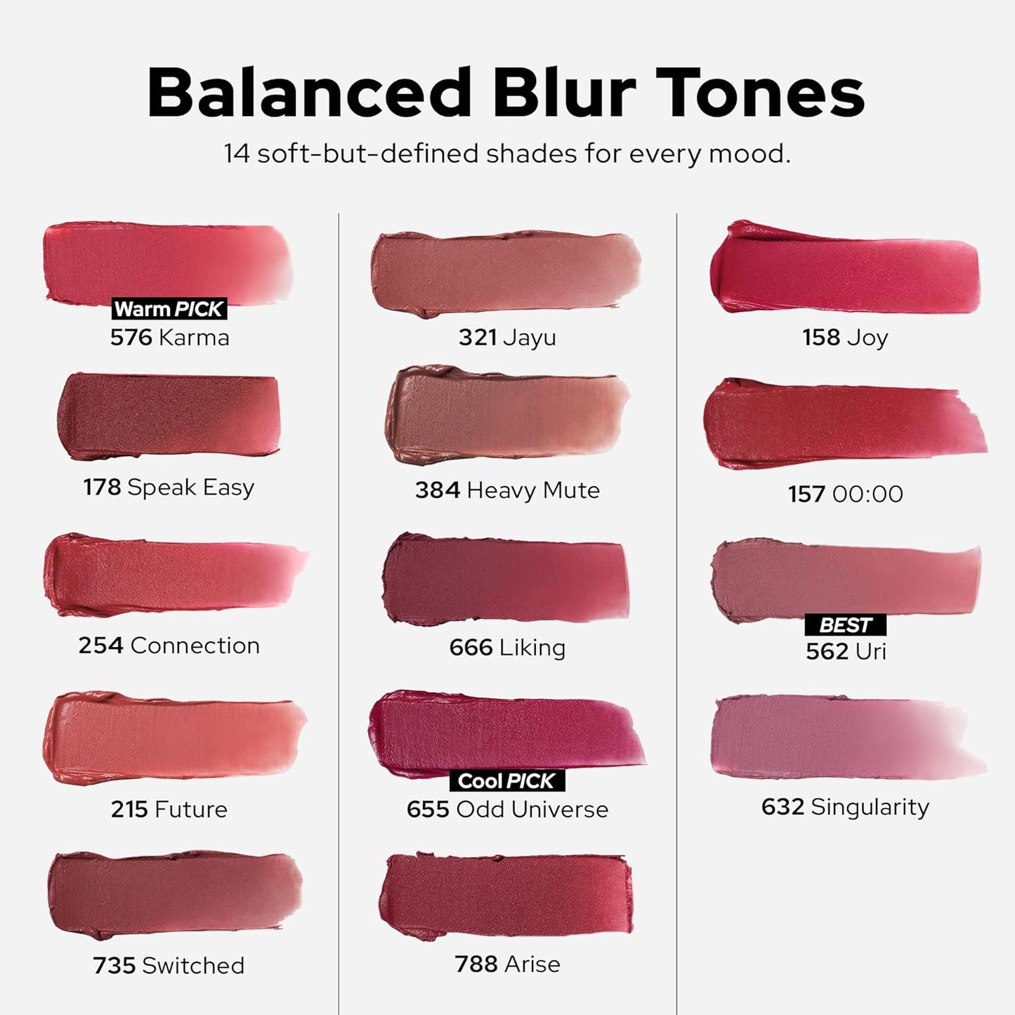 Unseen Blur Lip Tint Long-Lasting Stain, Blendable 3.2g (Future, 3.2)