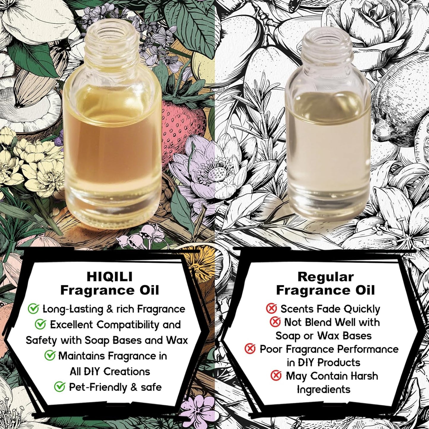 HIQILI Citrus Bloom & Amber Fragrance Oil for Candle, Soap Making, Floral Scent, Essential Oil Diffuser Use, Hair Care - 5.07 Fl Oz