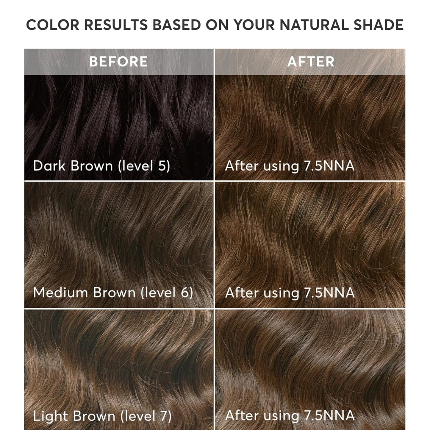 Madison Reed Radiant Hair Color Kit | 7.5NNA Light Neutral Brown (Umbria Brown) 100% Maximum Gray Hair Coverage | Permanent Hair Dye for Resistant Grays | PPD-Free & Ammonia-Free |2 Pack