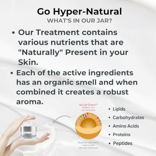 Anti-Aging Upper Lip Wrinkle Treatment - Reduce Mild to Deep Vertical Lip Lines, Wrinkles and Prevent Lipstick Bleeding (0.5 oz)