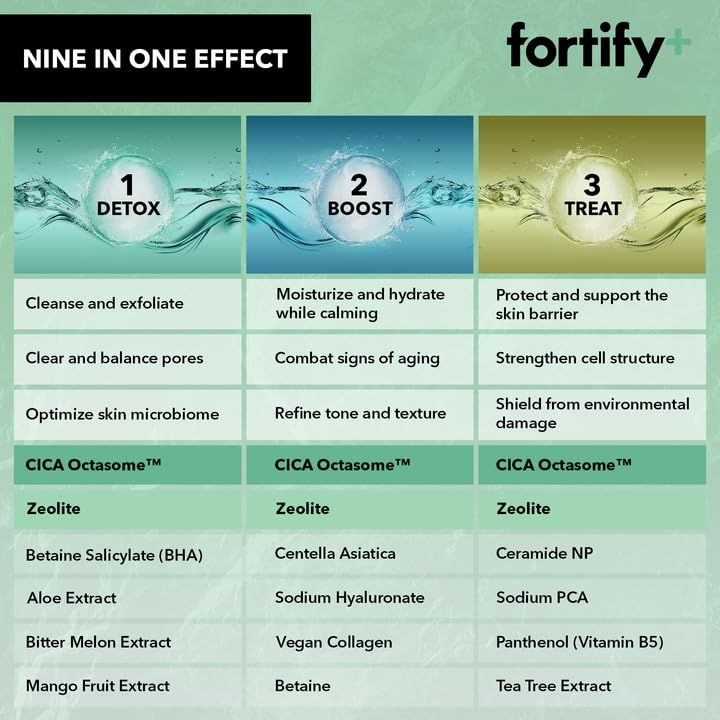 Under Eye Patches For Puffy Eyes and Dark Circles - Dermatologist Tested Anti-Aging - Ultra Hydrating, Anti Wrinkle Patches - Natural, Vegan, Clean Beauty, Korean Skin Care - 5 Pairs