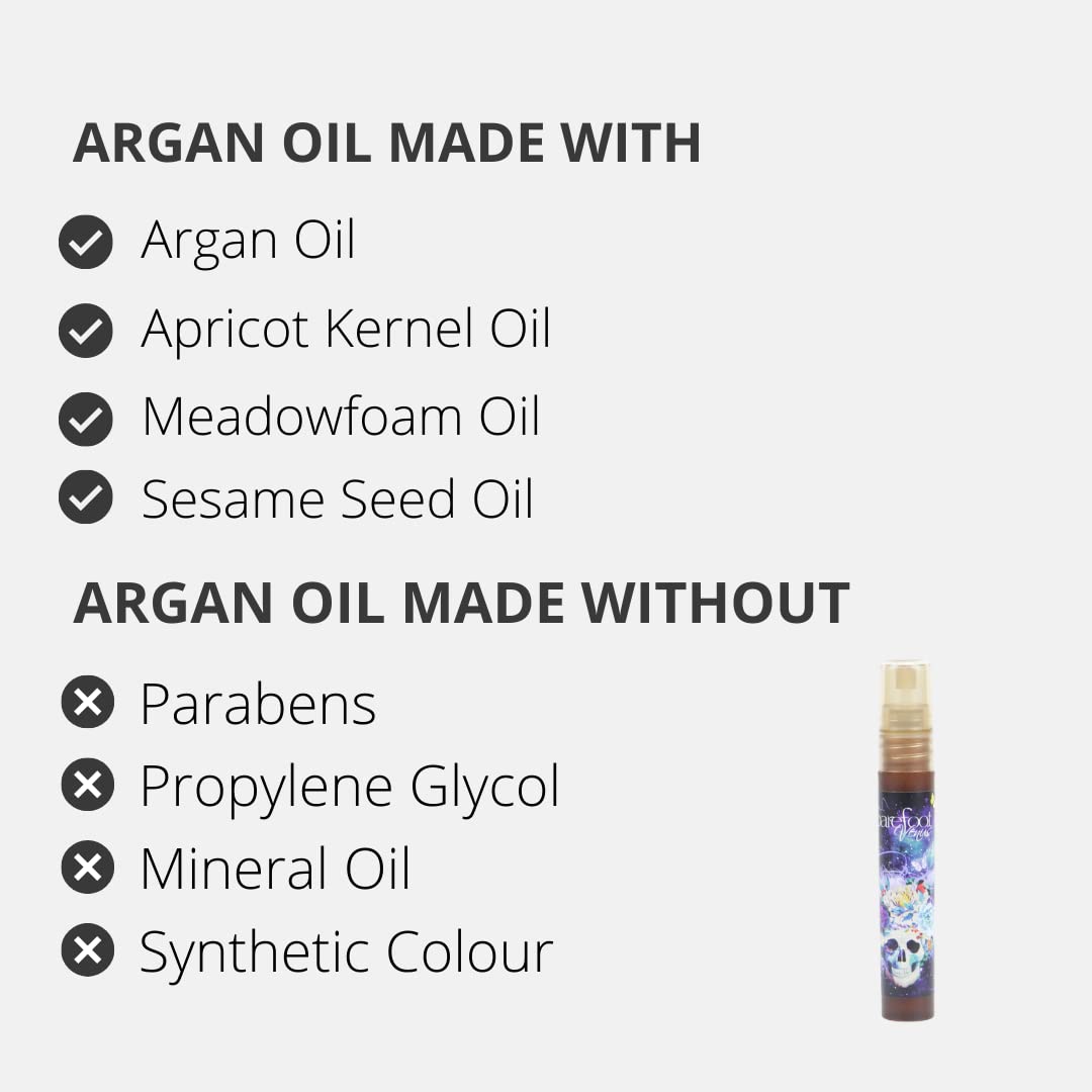 Discovery Kit - Argan Oil, Bath Soak, Hand Cream & Hand Repair (Lavender Smoke)