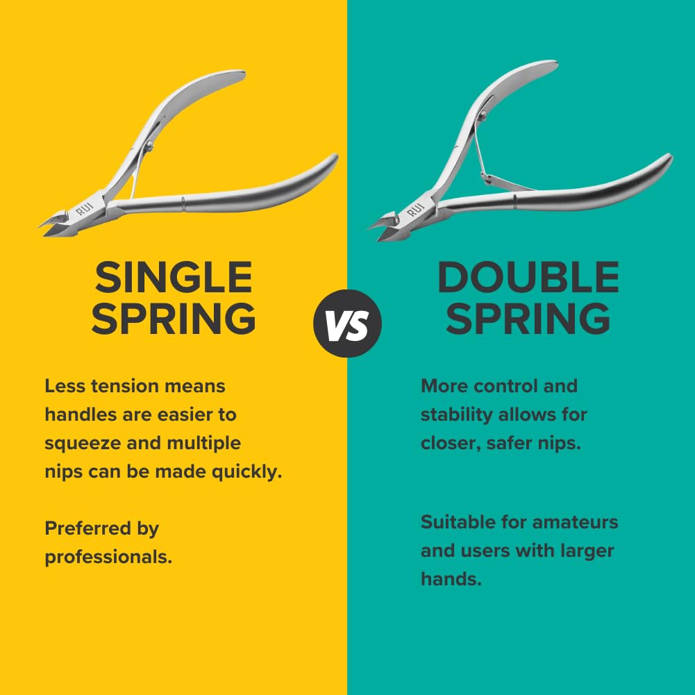 Rui Smiths Professional Cuticle Nippers | Precision Surgical-Grade Stainless Steel Cuticle Trimmer, French Handle, Single Spring, 6mm Jaw (Full Jaw)