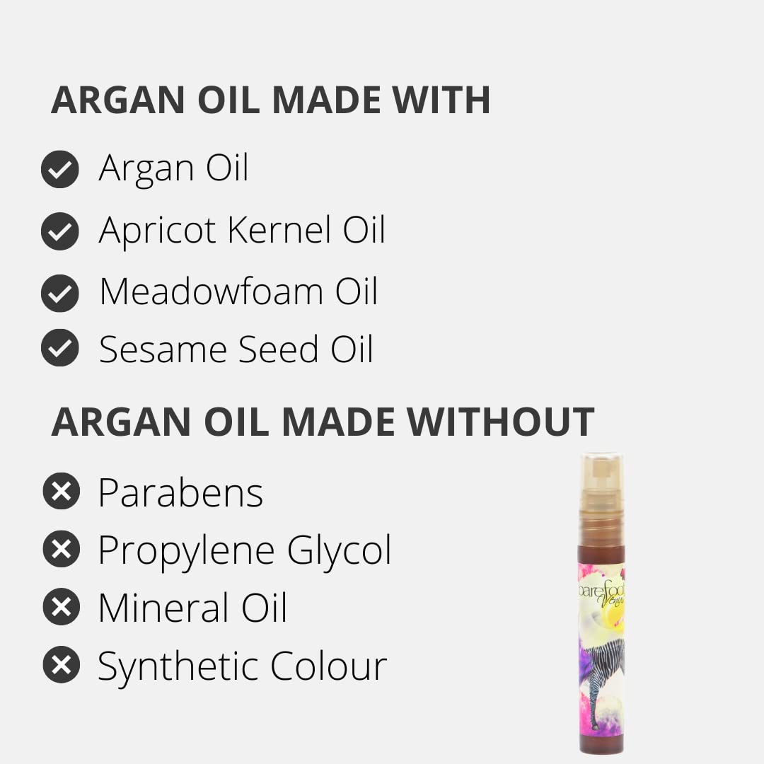 Discovery Kit - Argan Oil, Bath Soak, Hand Cream & Hand Repair (Black Coconut)