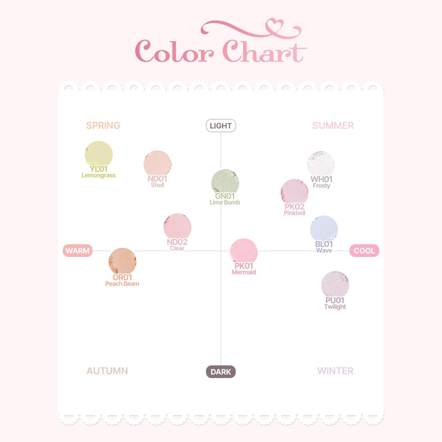 2aN Pure Glash Highlighter – Glass-Like Sheen Powder Highlighter for a Natural, Radiant Glow | Buildable, Long-Lasting, Lightweight Formula (WAVE, 0.8oz)