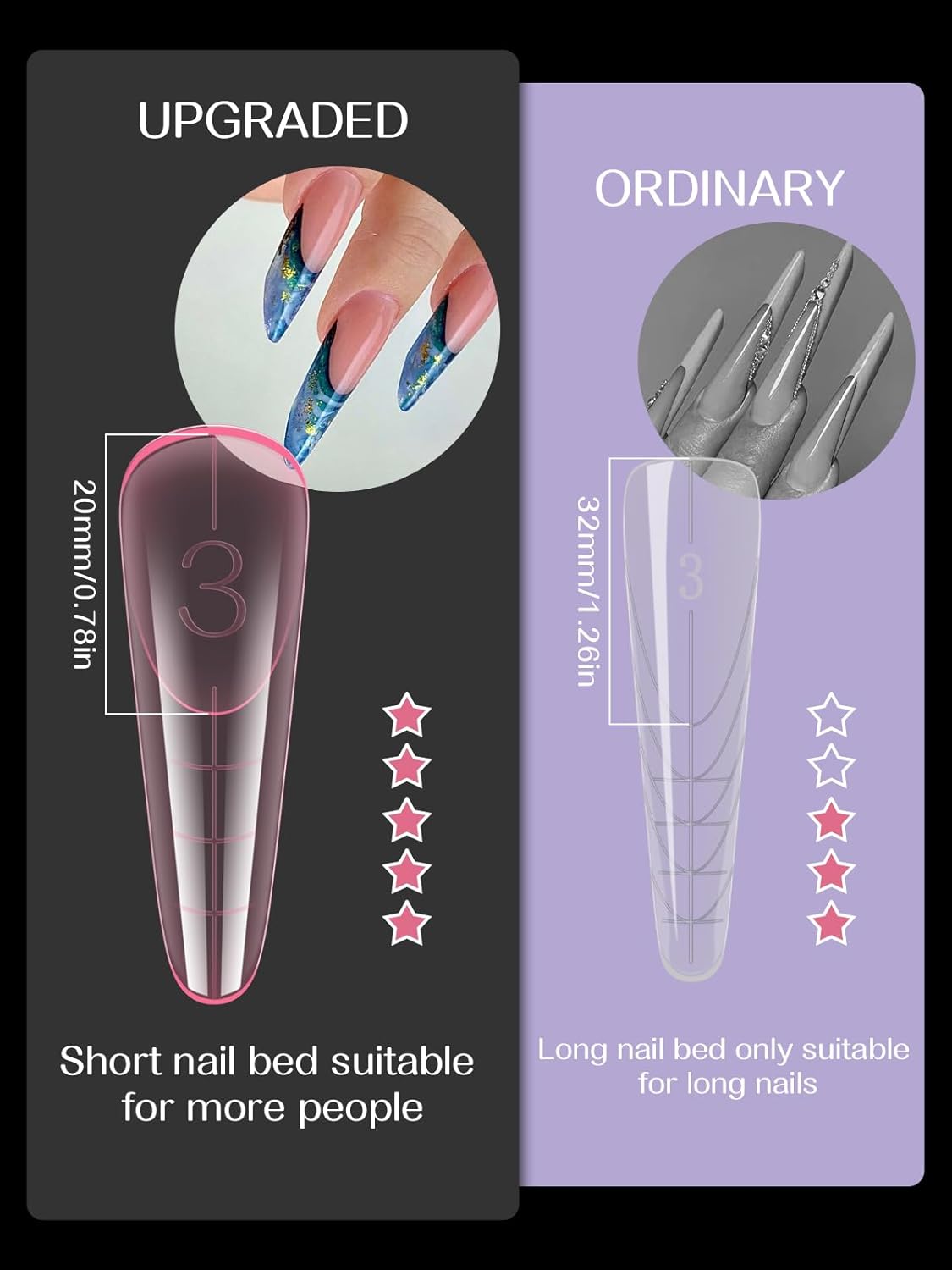 TOROKOM Poly Nail Gel Dual Nail Forms, 120 PCS Poly Nail Gel Stelitto Structure Nail Molds for Builder Gel Poly Extension Gel Nail Art Design Salon&DIY