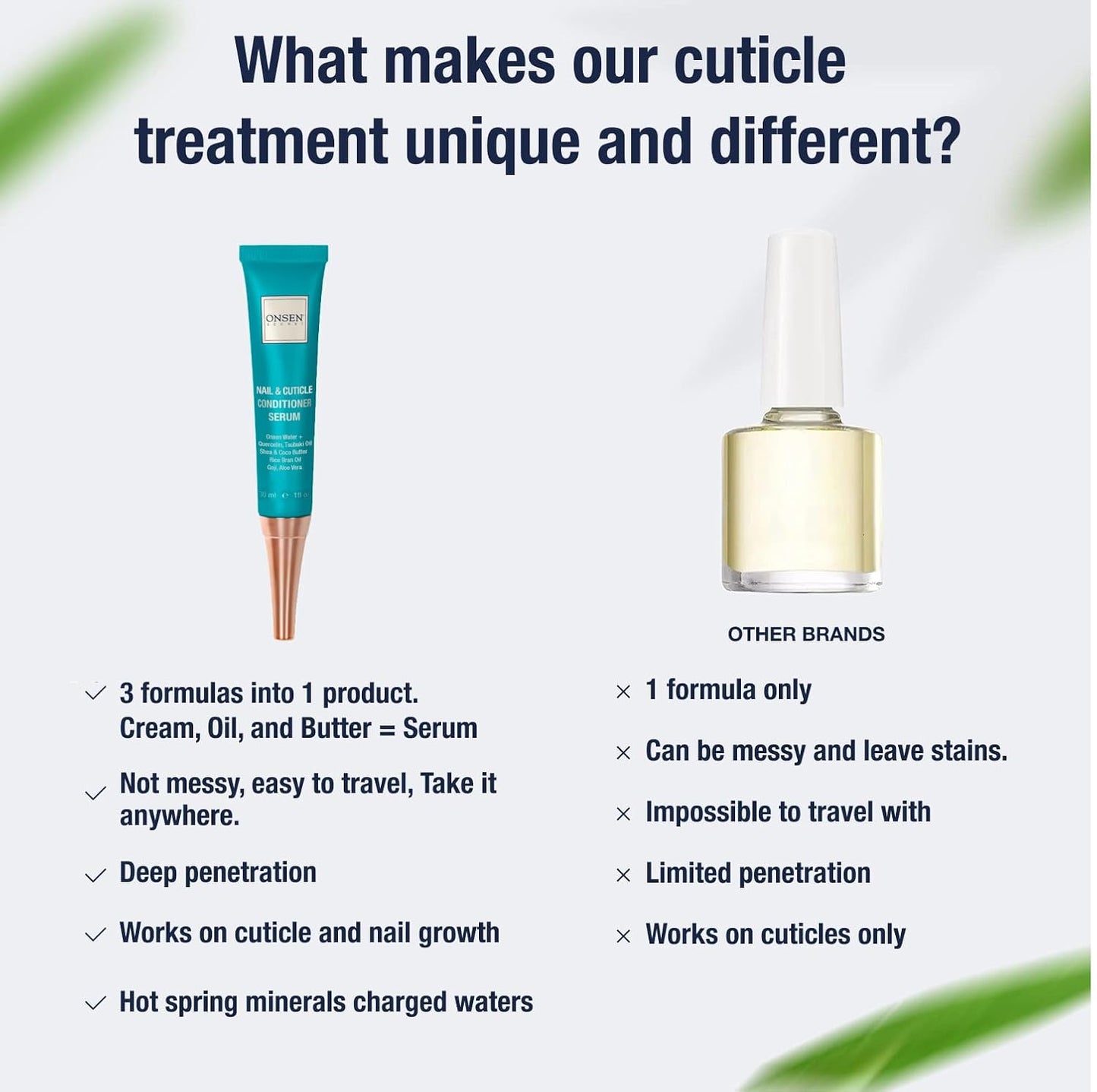 Onsen Nail & Cuticle Cream Treatment w/Japanese Tsubaki, Jojoba & Lavender Oil, Shea Butter - Strengthens Nails, Softens Cuticles - Daily Repair Care (2 Count/30 ml)