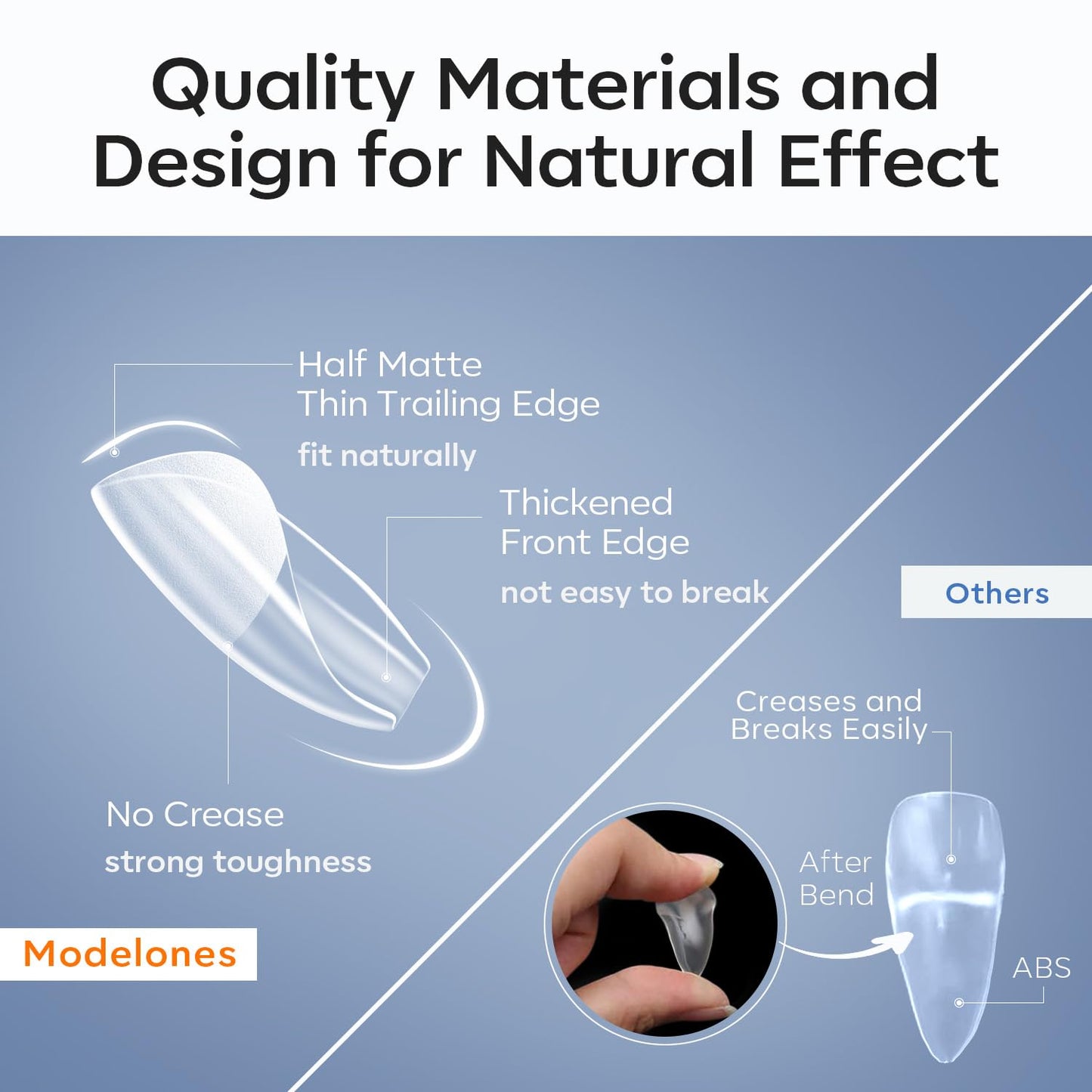 modelones Extra Short Coffin Nail Tips, Pre-shaped Soft Gel Tips Fake Nails False Acrylic Clear Full Cover Press on Extension Kit Gel Manicure DIY at Home 216PCS 12Sizes