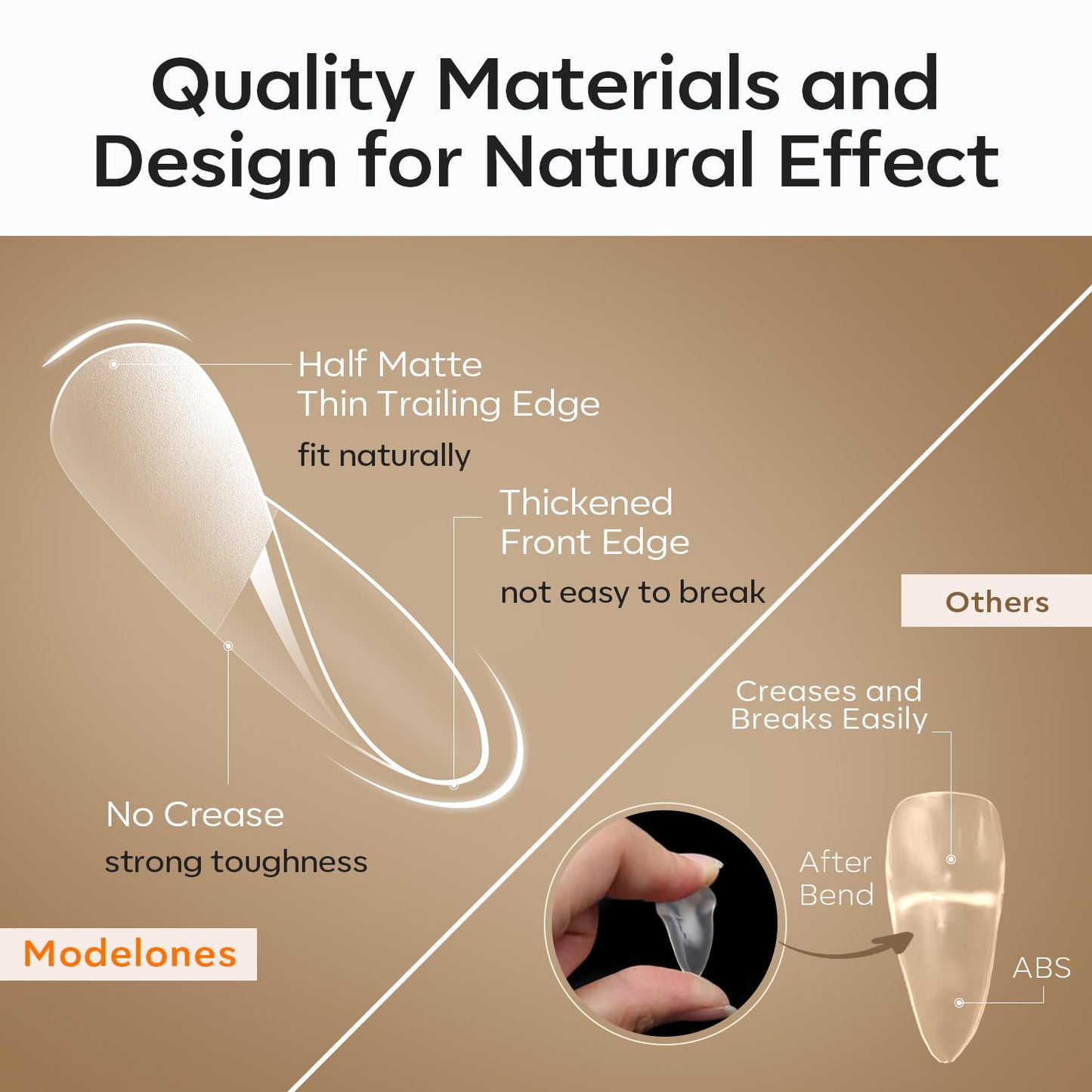 modelones Medium Almond Nail Tips, Pre-shaped Soft Gel Tips Fake Nails False Acrylic Clear Full Cover Press on Extension Kit Gel Manicure DIY at Home 216PCS 12Sizes