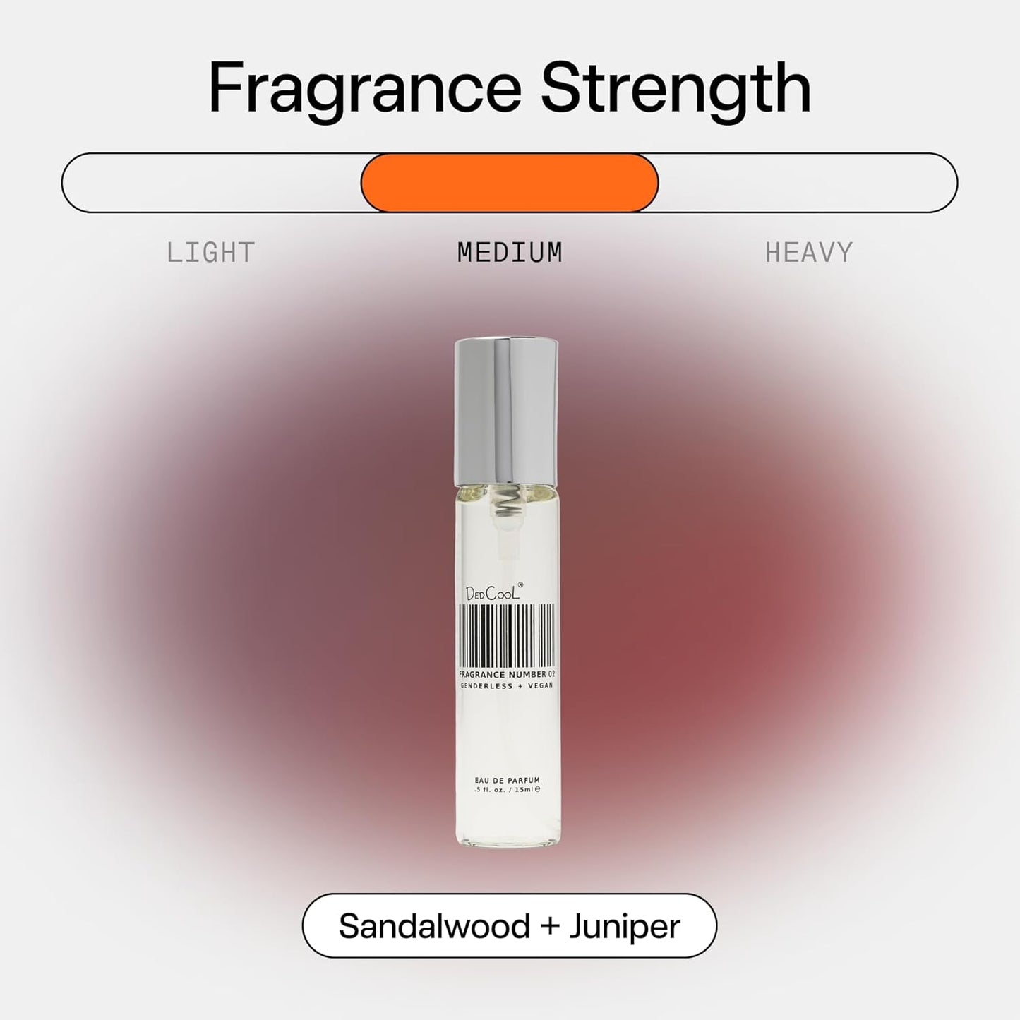 DedCool Eau de Parfum (02-0.5 fl oz) With Notes of Sandalwood, Jupiter, Perfume for Men and Women, Luxury Fragrance, Long Lasting, with Essential Oils, Non-Toxic, Vegan, Fragrance For All