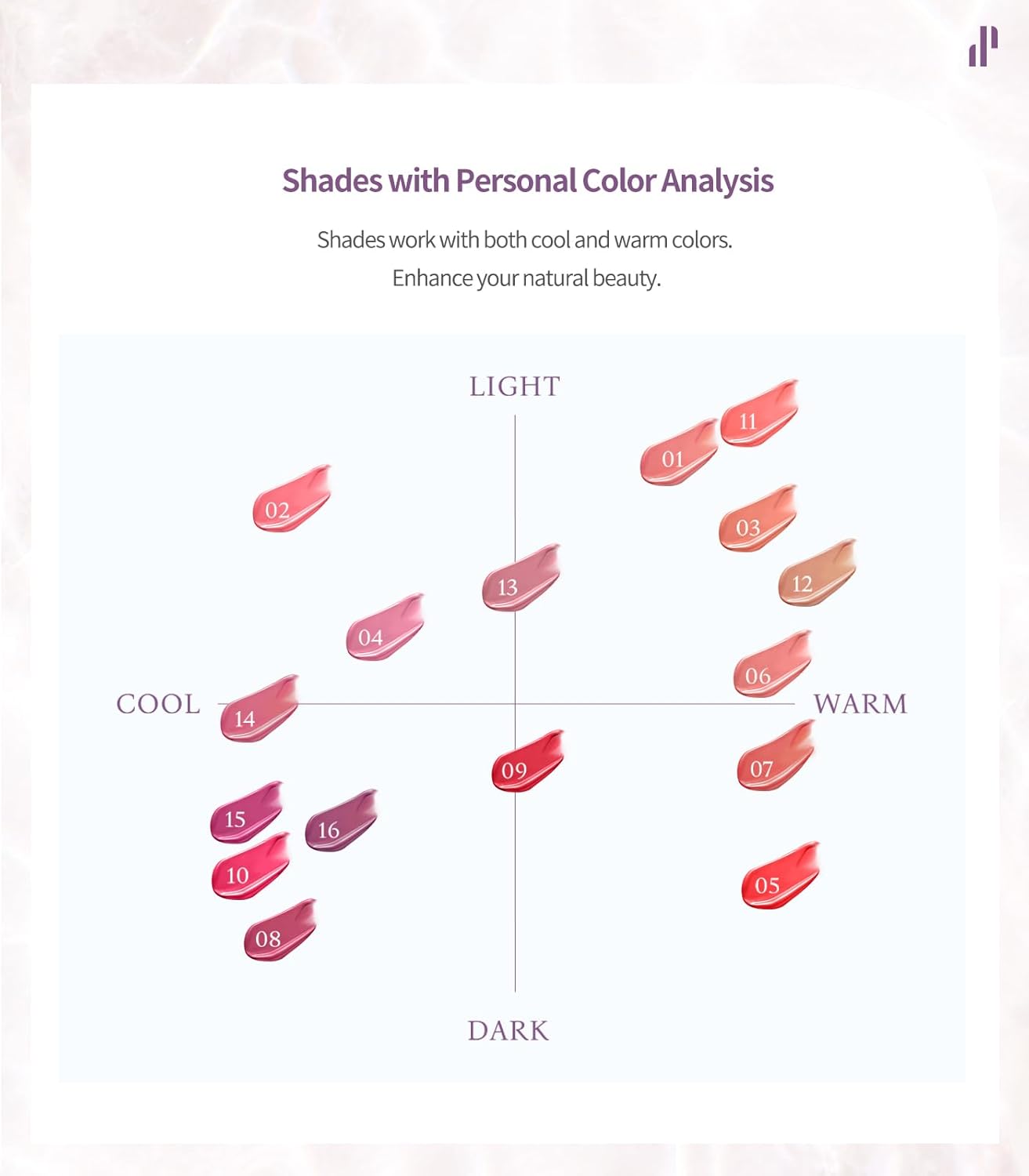 Heart Percent Dote On Mood Pure Glow Tint, Watery & Lightweight Moisturizing Lip Stain Long Lasting Liquid Lipstick 6.8g, #04. Mauve