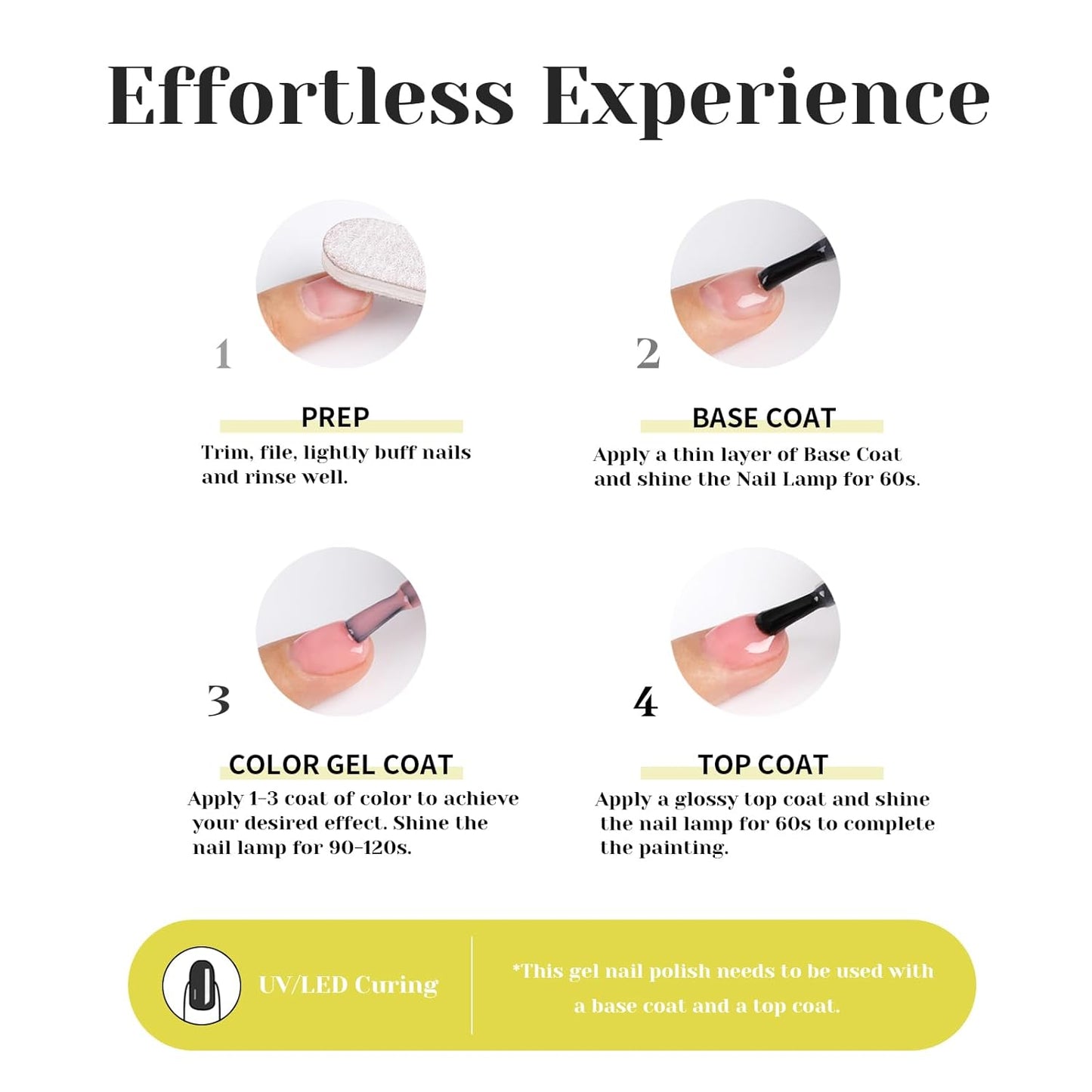 Lemon Yellow Pearl Gel Nail Polish,15ml UV/LED Lamp Soak Off Sparkly Shimmer Yellow Chrome Gel Polish for Manicure Salon or DIY Nail Art at Home- GP0095