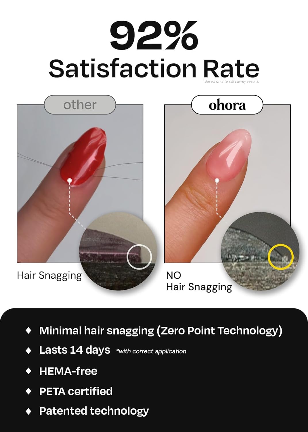 ohora Semi Cured Gel Nail Strips (N Newtro no.1) - White, Metallic, Works with Any UV/LED Lamps, Salon-Quality, Long Lasting, Easy to Apply & Remove - Includes 2 Prep Pads, Nail File & Wooden Stick