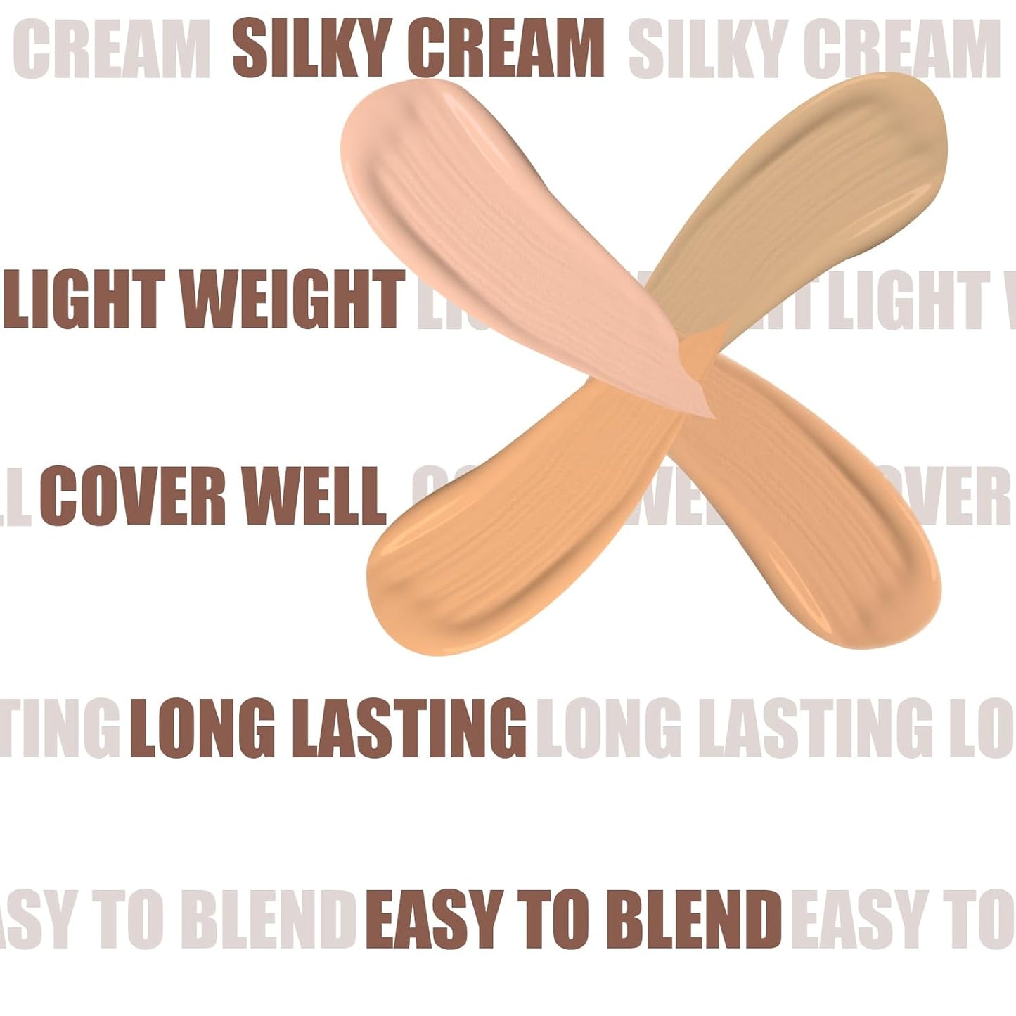 Color Correcting Concealer Cream Full Coverage Flawless Face Contour Palette Professional Makeup, Light to Medium