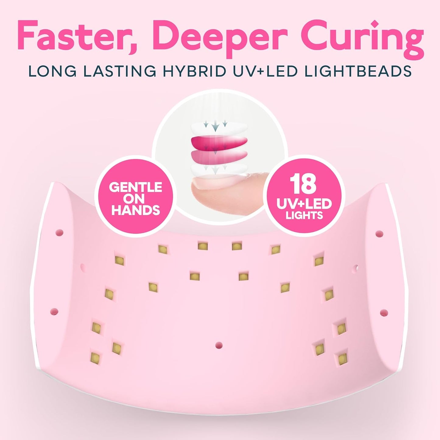 SUNUV UV LED Nail Lamp, Nail Dryer for Gel Polish UV Light for Nails with Sensor 2 Timers SUN9C Pink Gift for Women Girls