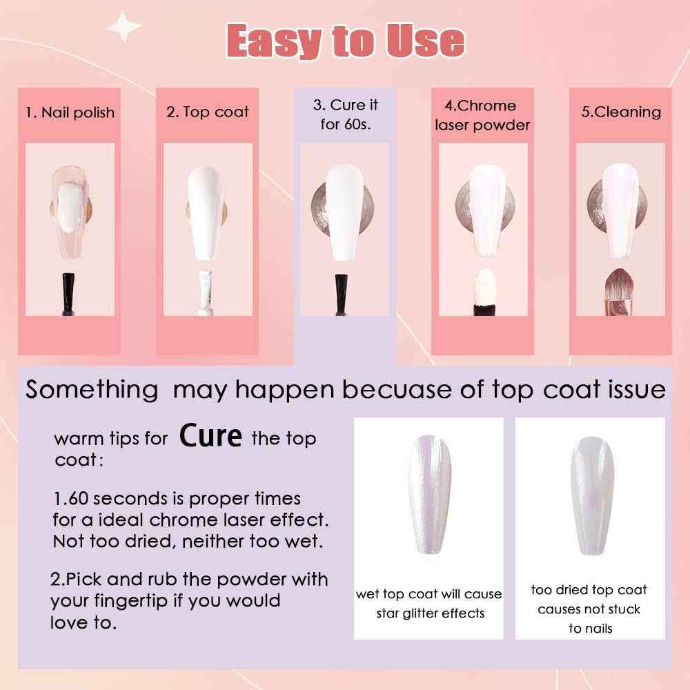 Allstarry Chrome Nail Powder Holographic Aurora Metallic Mirror Laser Effect Pigment, Iridescent ICY Aurora Glitter Dust Kit for Gel Polish Nail Art Decoration, Resin Craft - Emerald Rainbow