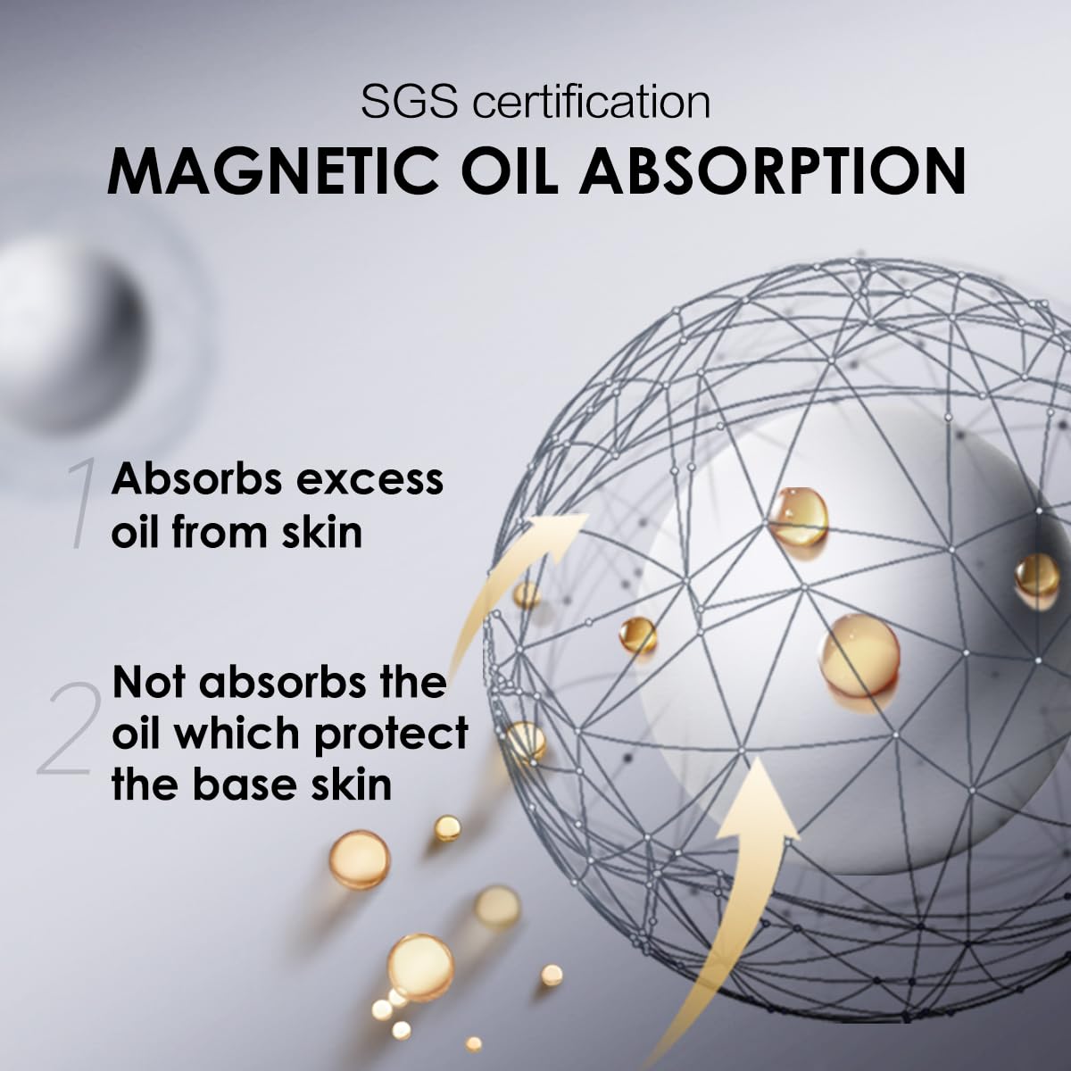 Waterproof Face Pressed Powder Compact, 24H Longlasting Oil Control Pressed Setting Powder Talc-Free Makeup, Shine Free, Poreless, Smooth, 01 Translucent for dry&com skin (0.28Oz)