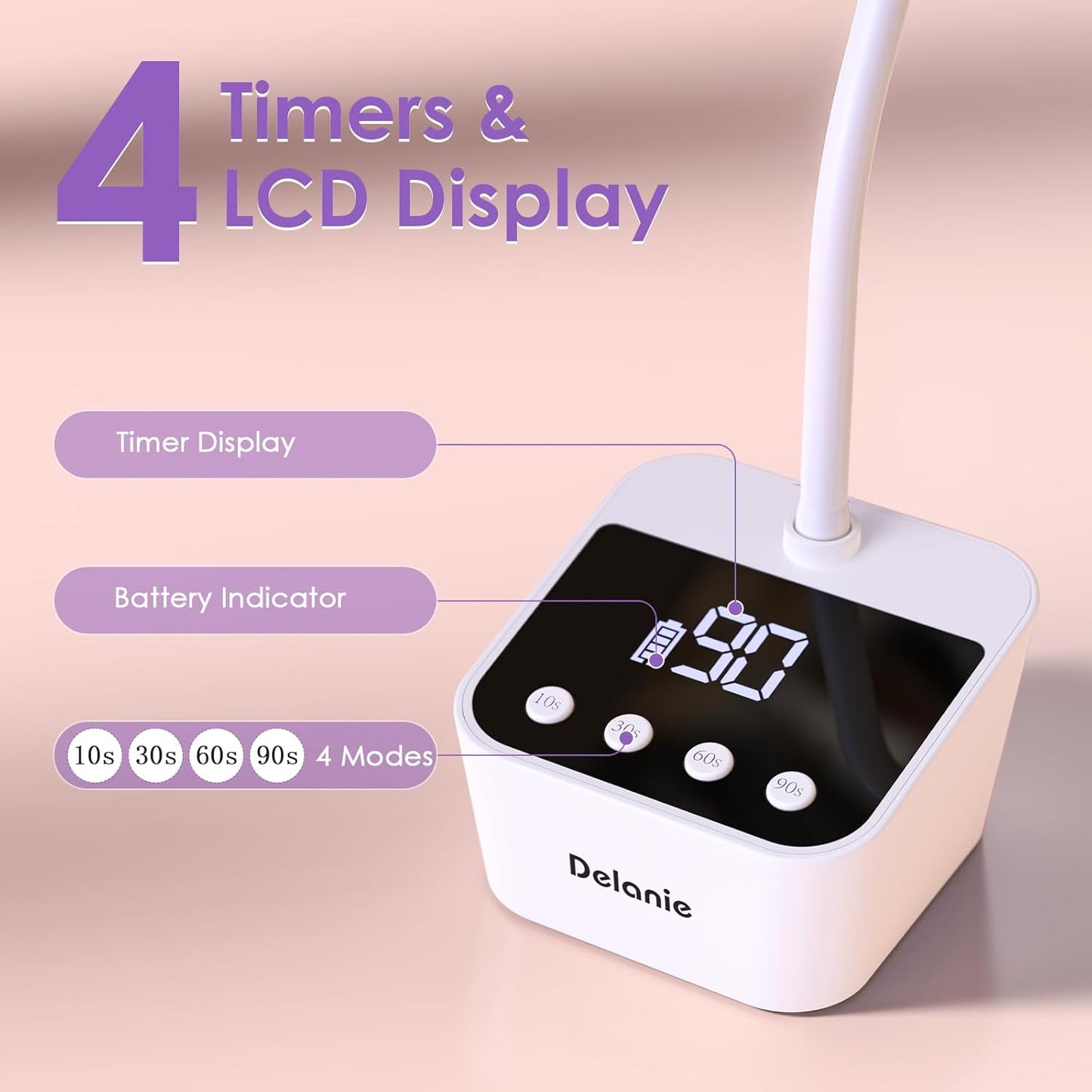 Delanie UV LED Nail Lamp Flash Cure Light - Rechargeable Cordless Gooseneck Nail Curing Light for Gel Polish Glue Extension, White