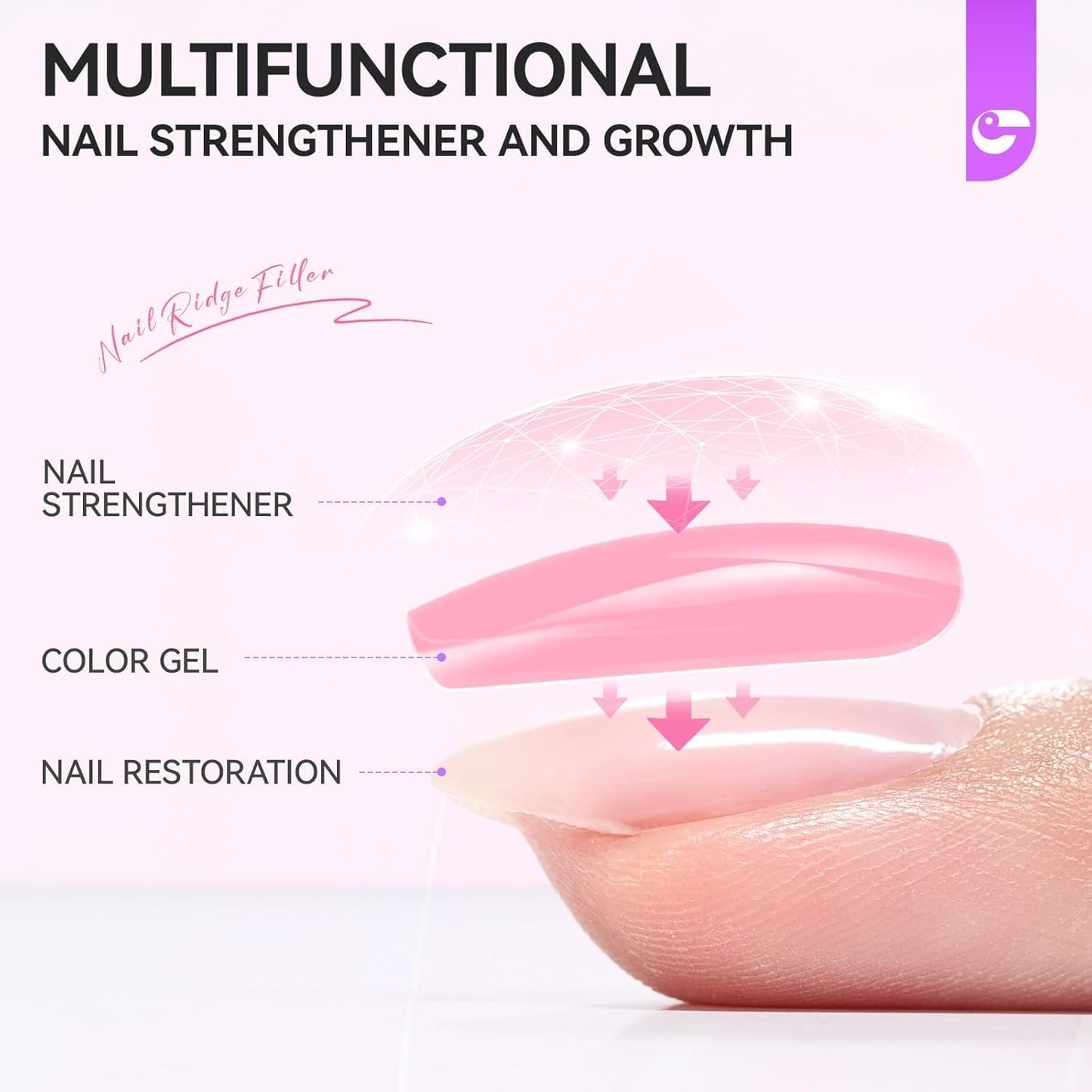 Nail Polish Strengthener and Growth Treatment: Pink Gelike EC 6 in 1 Natural Nail Hardener Extra Strong and Growth - Long Lasting Nail Repair for Damaged Nails - For Daily Work Home Salon