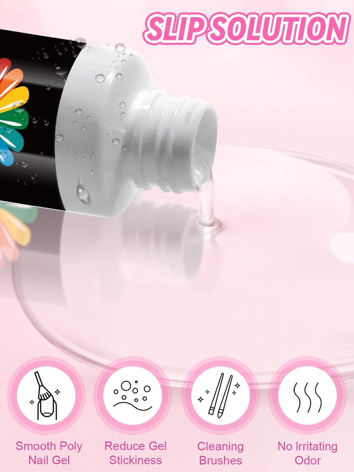 EBANKU Poly Gel Slip Solution for Nails - Anti-Stick Slip Solution for Builder Gel Nails, Brush Clean Liquid with Dual-Ended Nail Brush, 3PCS Nail Clips for Beginners & Home Salon, 2.5oz