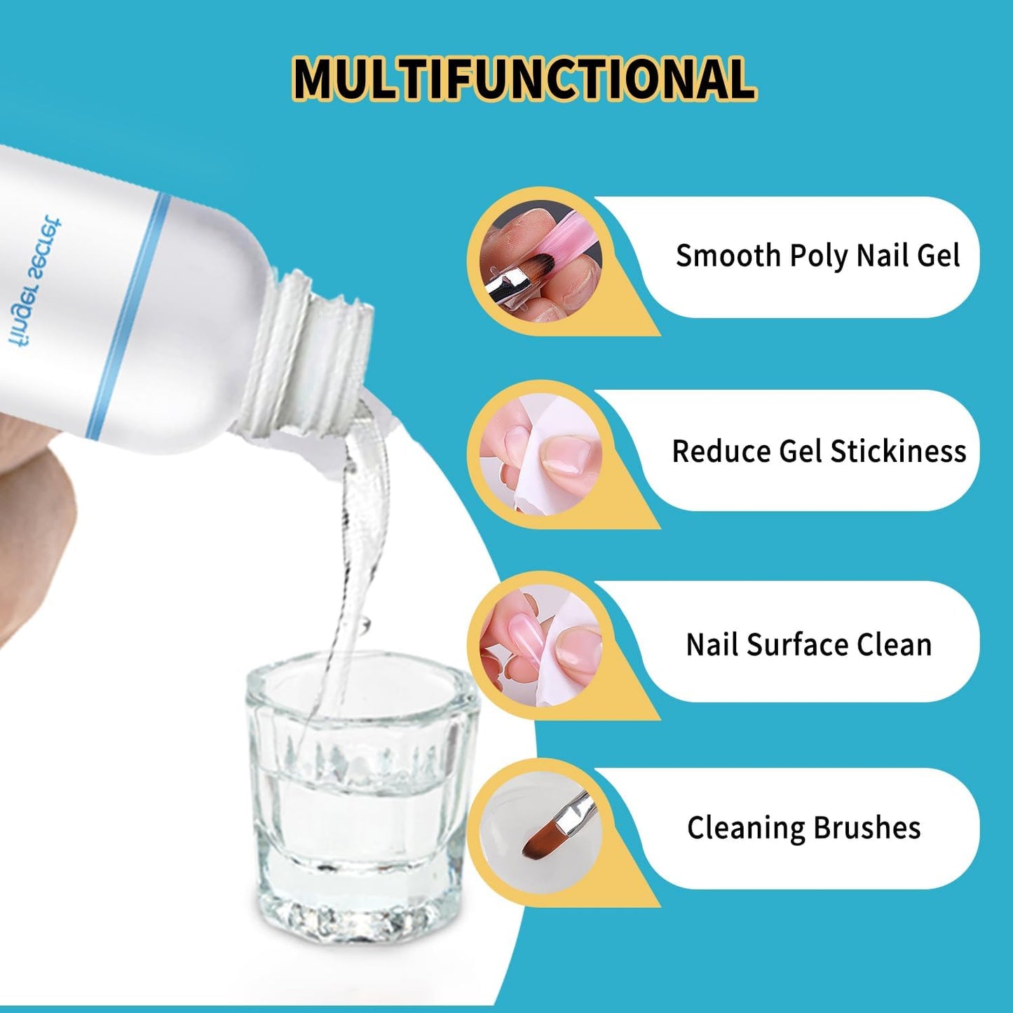 Poly Gel Slip Solution 8 oz,Nail Slip Solution Kit Nail Cleaner Slip Solution For Builder Gel Nails,2PCS Poly Nail Gel Slip Solutions Anti-stick Gel Cleanser for Nails Poly Nail Gel