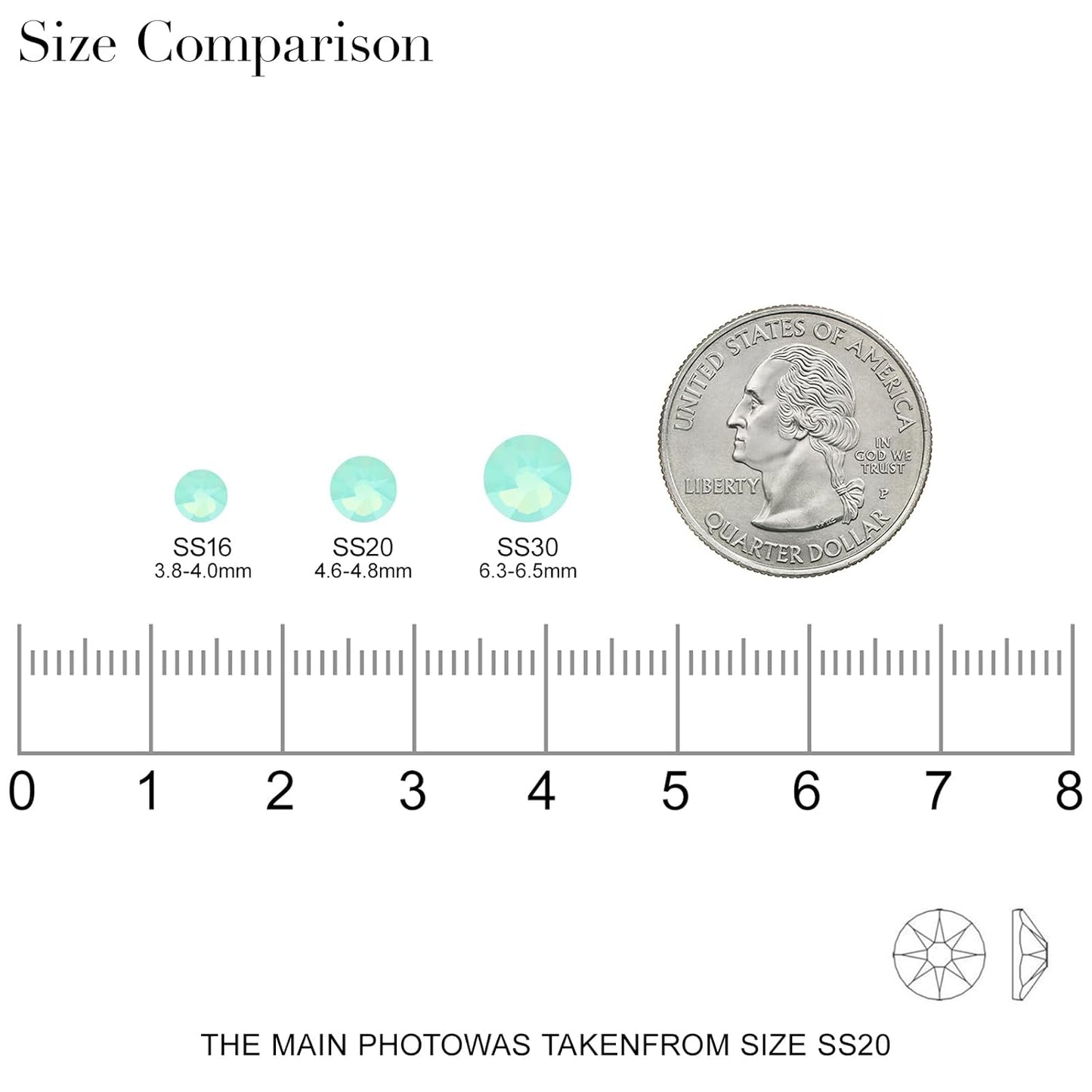 Novani Green Opal Rhinestones 1440pcs Flat Back Round Rhinestone Style 2088 Sparkly Crystal Gemstones for Nail Art and Crafting SS20,4.6-4.8mm