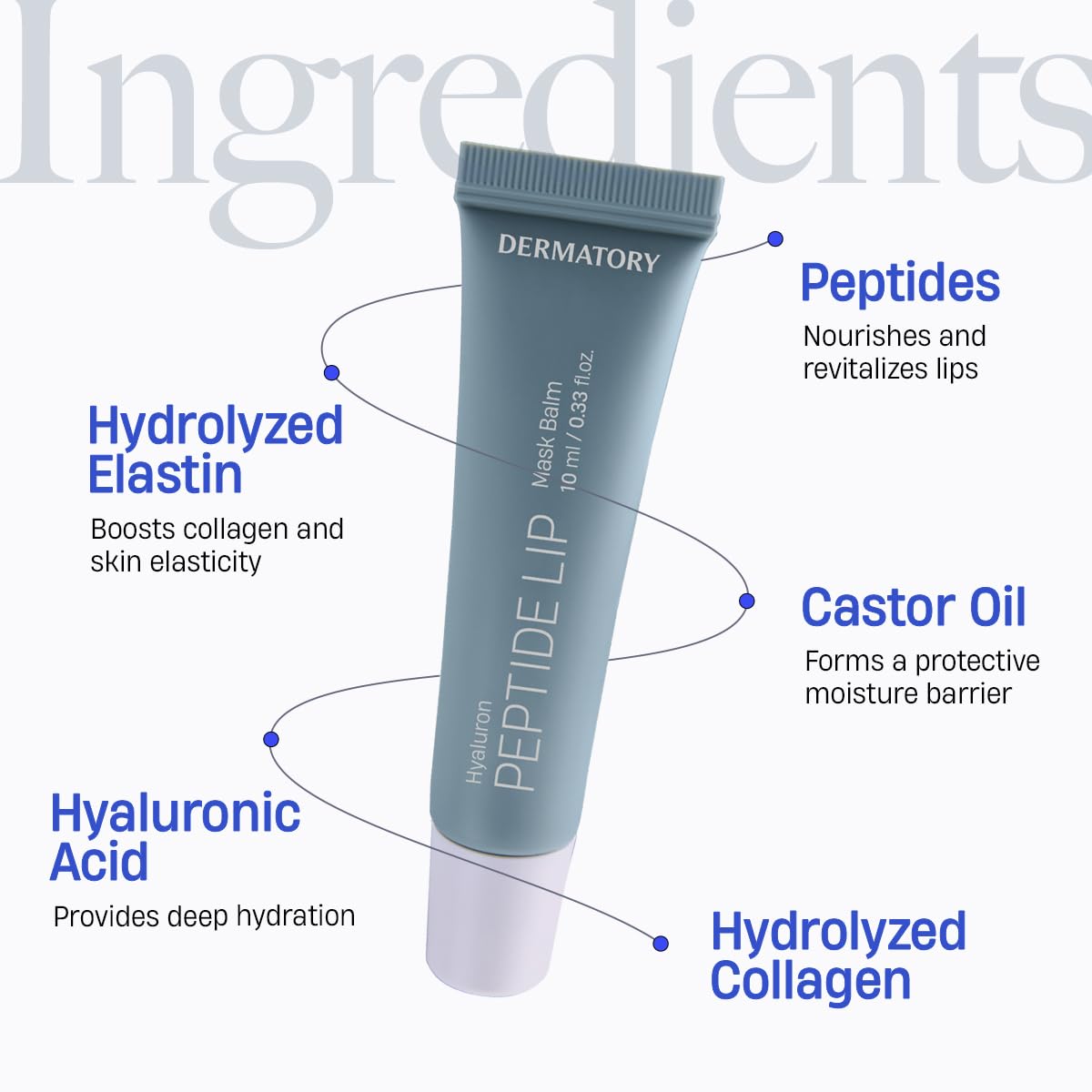 DERMATORY Hyalluron Peptide Volume Lip Mask Balm - Hydrating & Moisturizing Lip Mask for Day & Night Care (10ml)