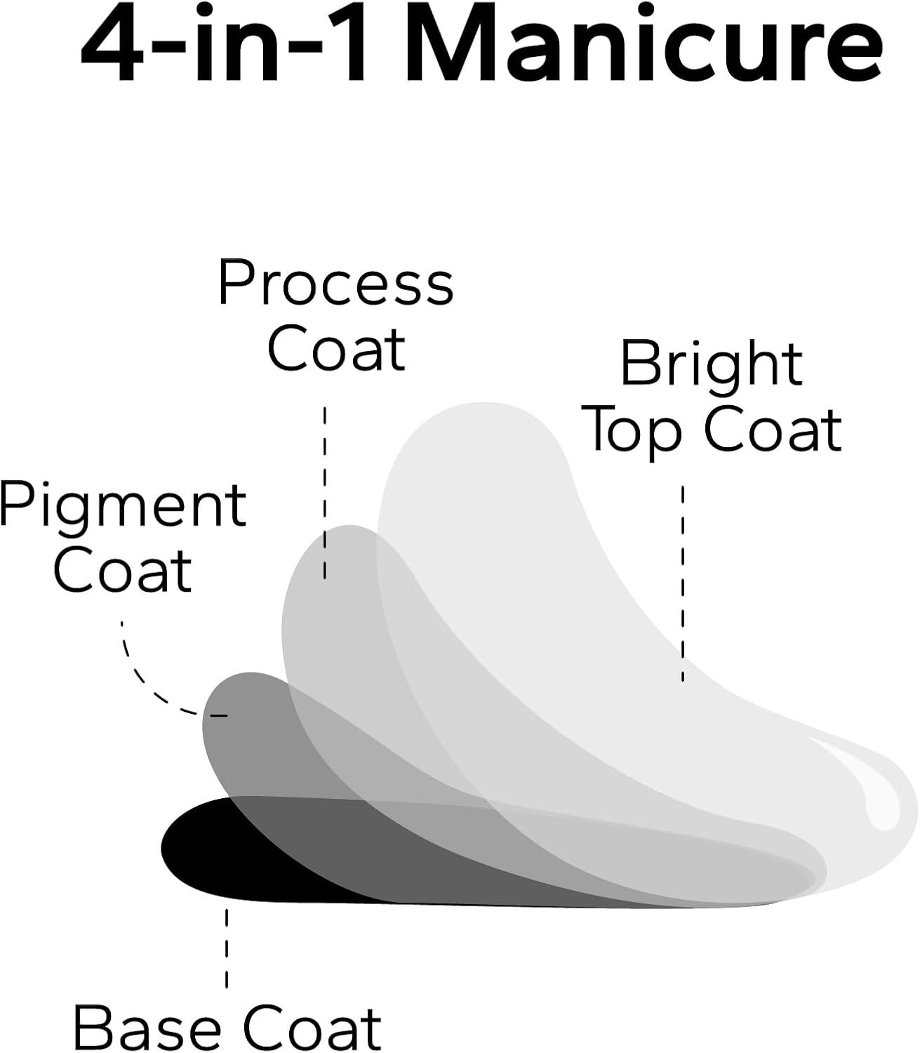 Nail Polish Strips, 20Pcs Salon Quality Gel Nail Stickers, Easy Long Lasting Wraps for Short Nails no UV Light Needed (Red Autumn Flower)