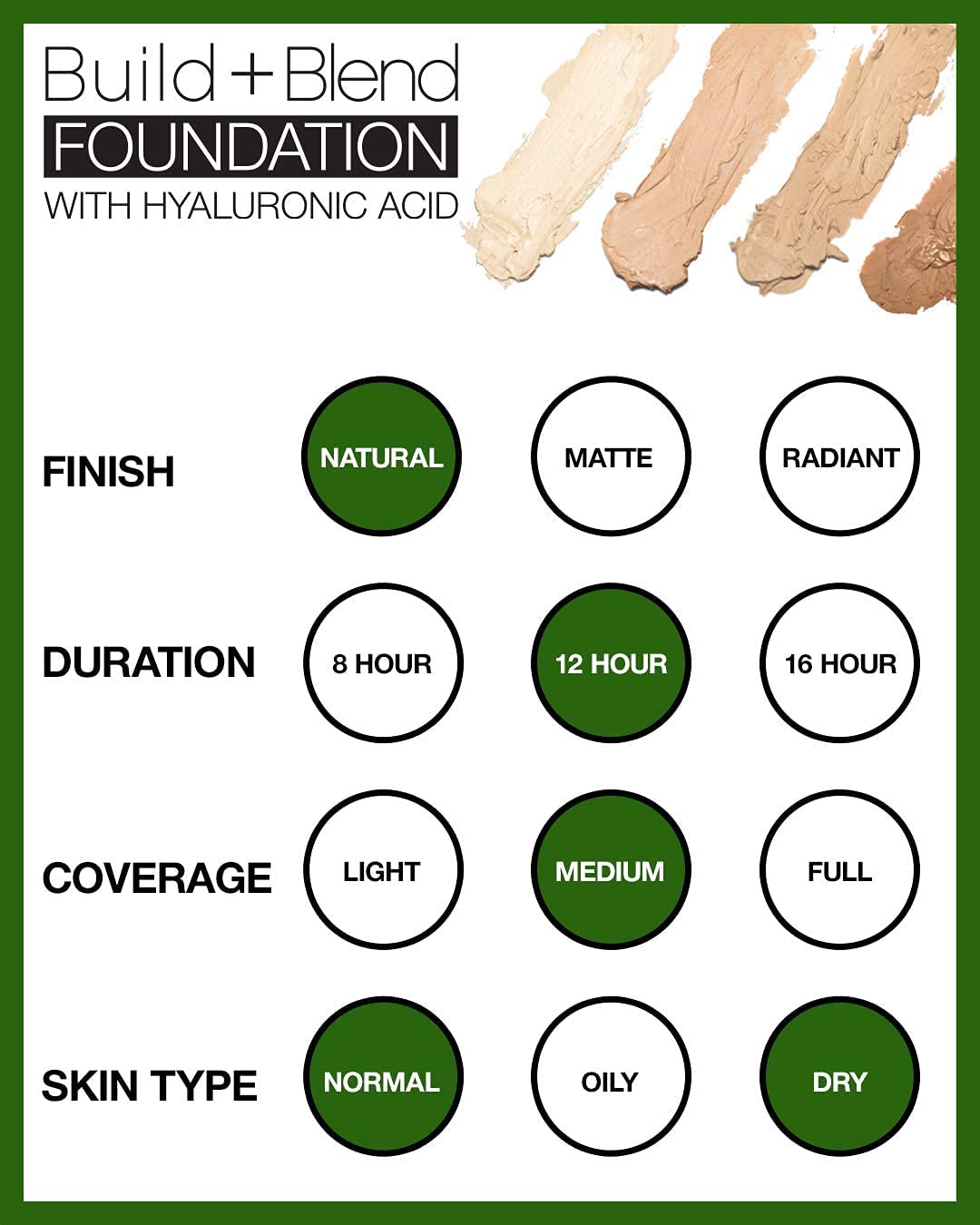Palladio BUILD & BLEND Foundation Stick, Medium Coverage Buildable Contour Stick for Face, Ultra Blendable Creamy Formula for a Natural Shine Free Finish, Professional Makeup for Perfect Look, 0.25 Ounce (Natural Beige)