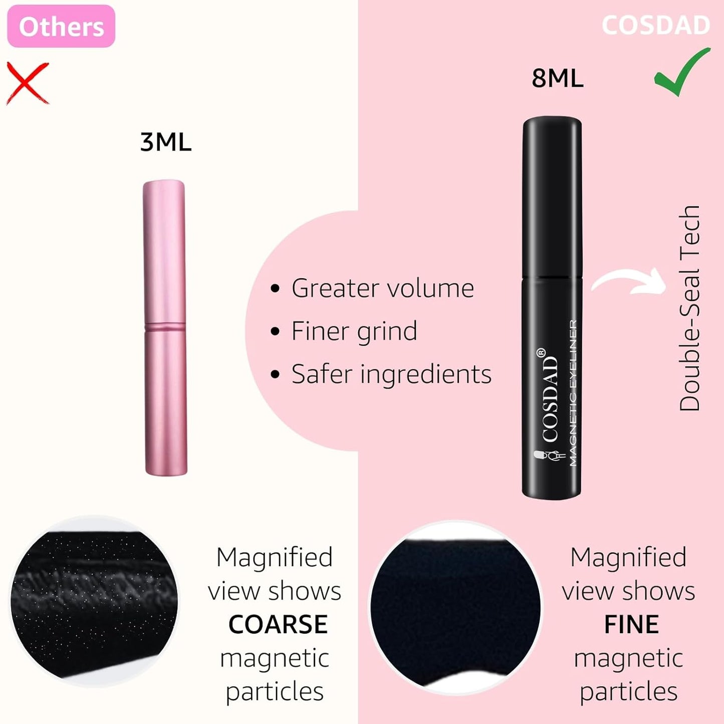 Magnetic Eyelashes with Eyeliner Kit – Natural Look, Reusable & Easy to Apply Fake Eyelashes for Beginners, Magnetic Lashes with Applicator, Waterproof & Long-Lasting