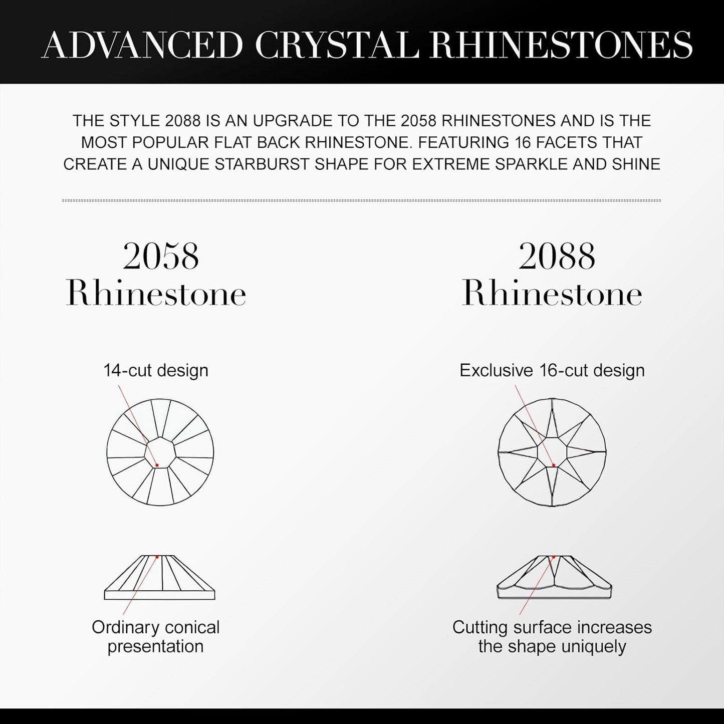 Novani Crystal Amethyst Rhinestones 288pcs Flat Back Round Rhinestone Style 2088 Sparkly Crystal Gemstones for Nail Art and Crafting SS30,6.4-6.6mm