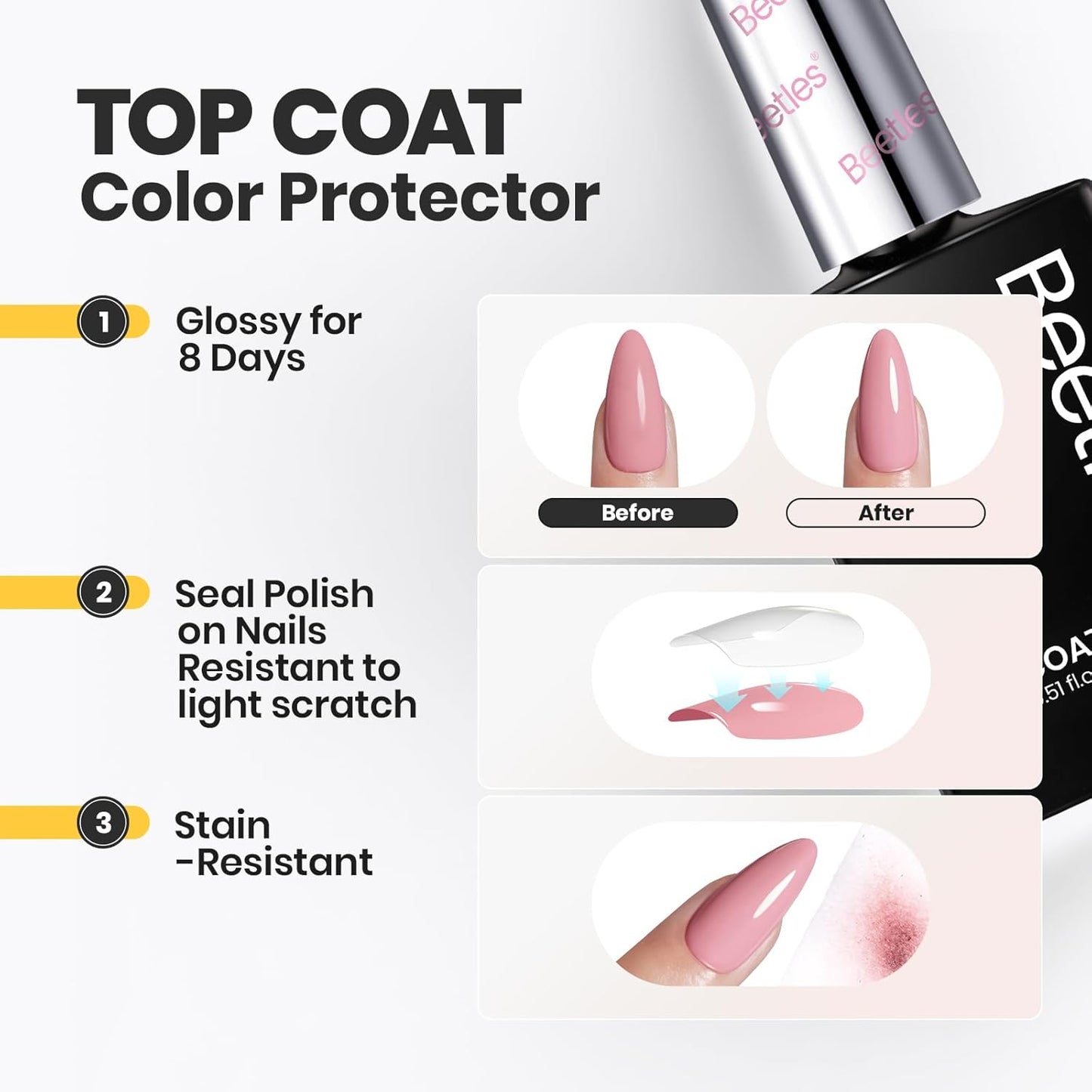 Beetles 2Pcs 15ml Nail Polish Top Coat and Base Coat Set, Fast Drying & Long Lasting Shine Clear Nail Polish, 3 IN 1 Protects Nails, Enhances Glossy and Nourishes Nails