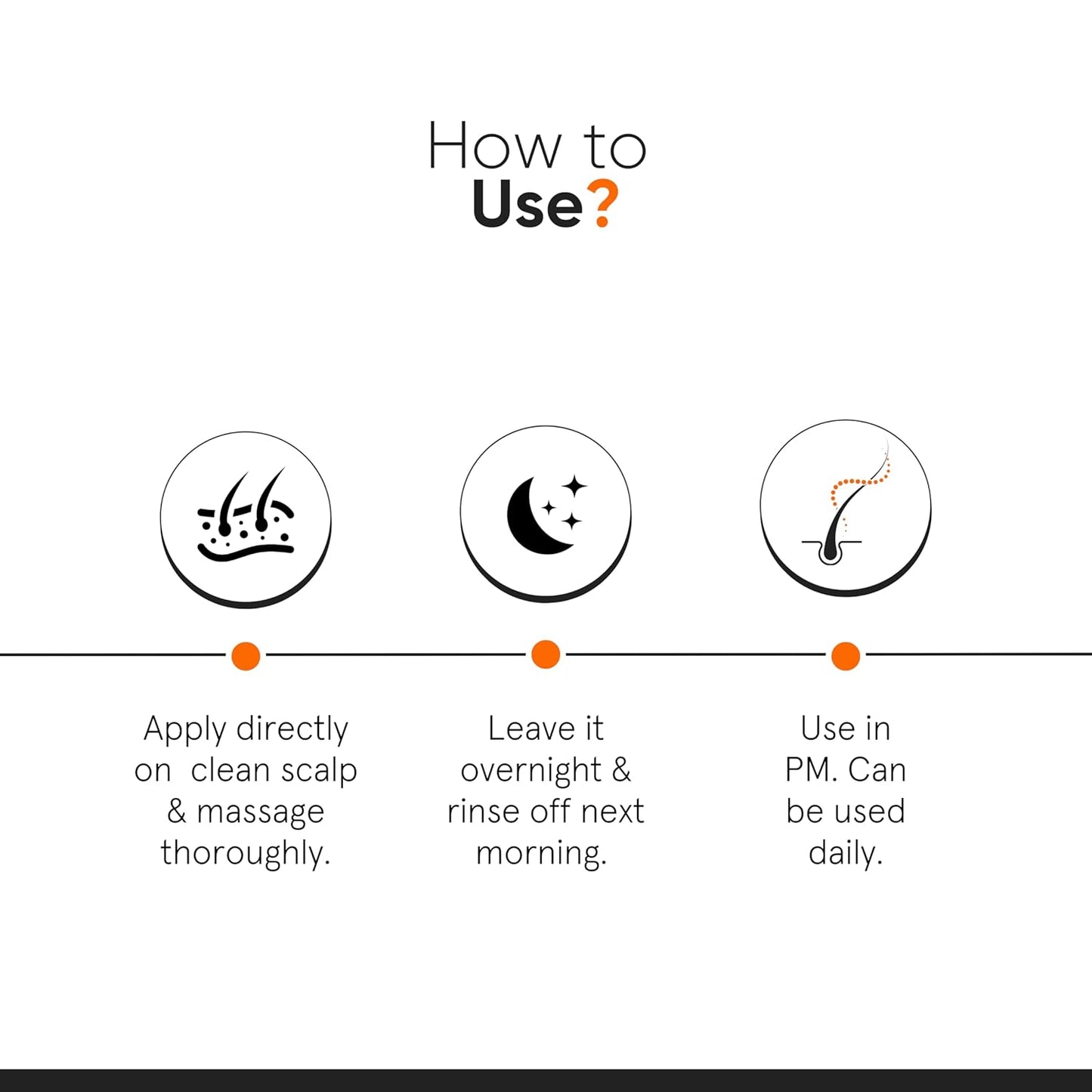 Minimalist Hair Density Serum 18% | With Procapil, Capixyl, Redensyl, Anagain & Baicapil For Hair Fall Control | Women & Men | 30 ml