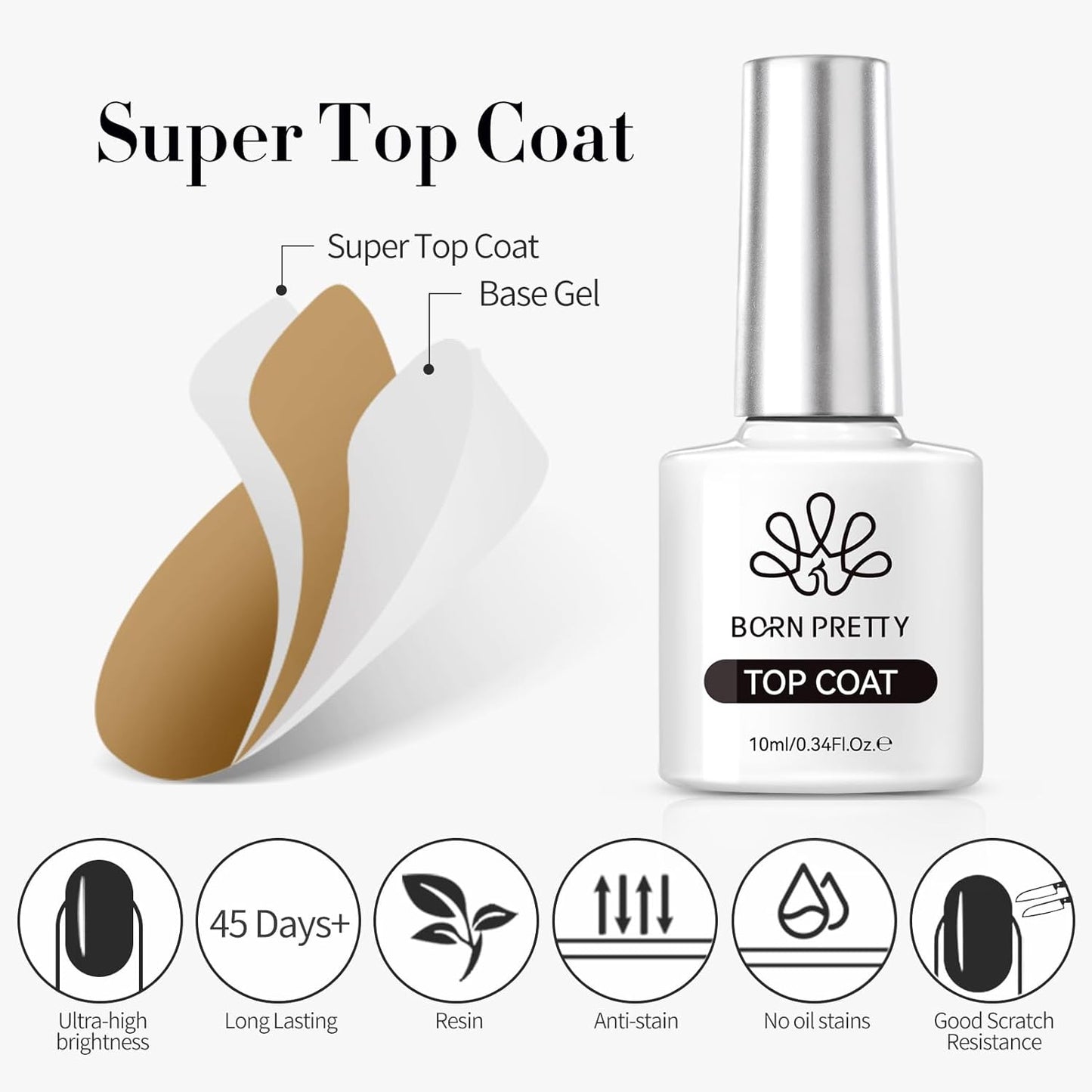 Born Pretty Base & Top Coat Set 2PCS, High Glossy Top Coat, Base Gel for Long Lasting Nails Shine Finish, Nail Art DIY Design Manicure Gifts for Women 10ML