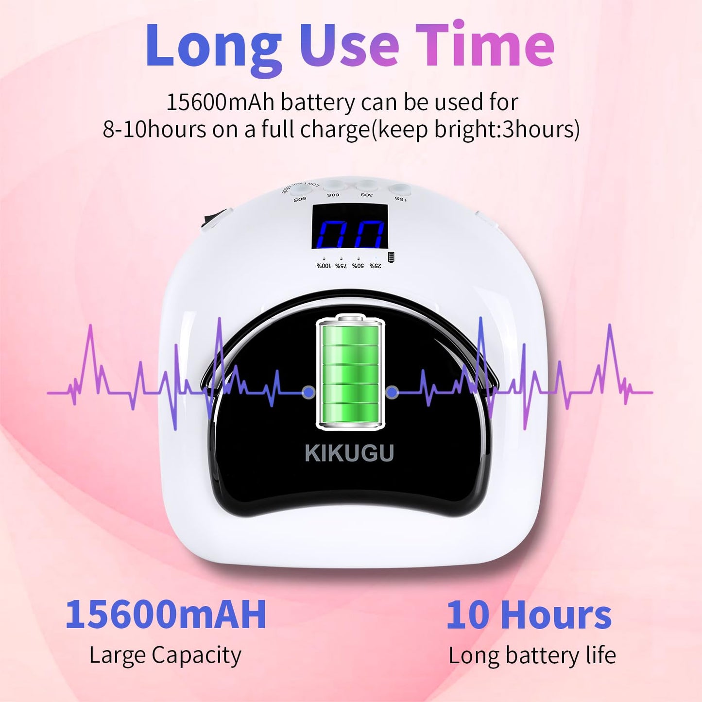 Cordless Rechargeable UV LED Nail Lamp,96W UV Light for Gel Nails with Metallic Reflector & Metal Base, Fast Curing Lamp Manicure,Pedicure,Ideal for Nail Salon and Home(White)