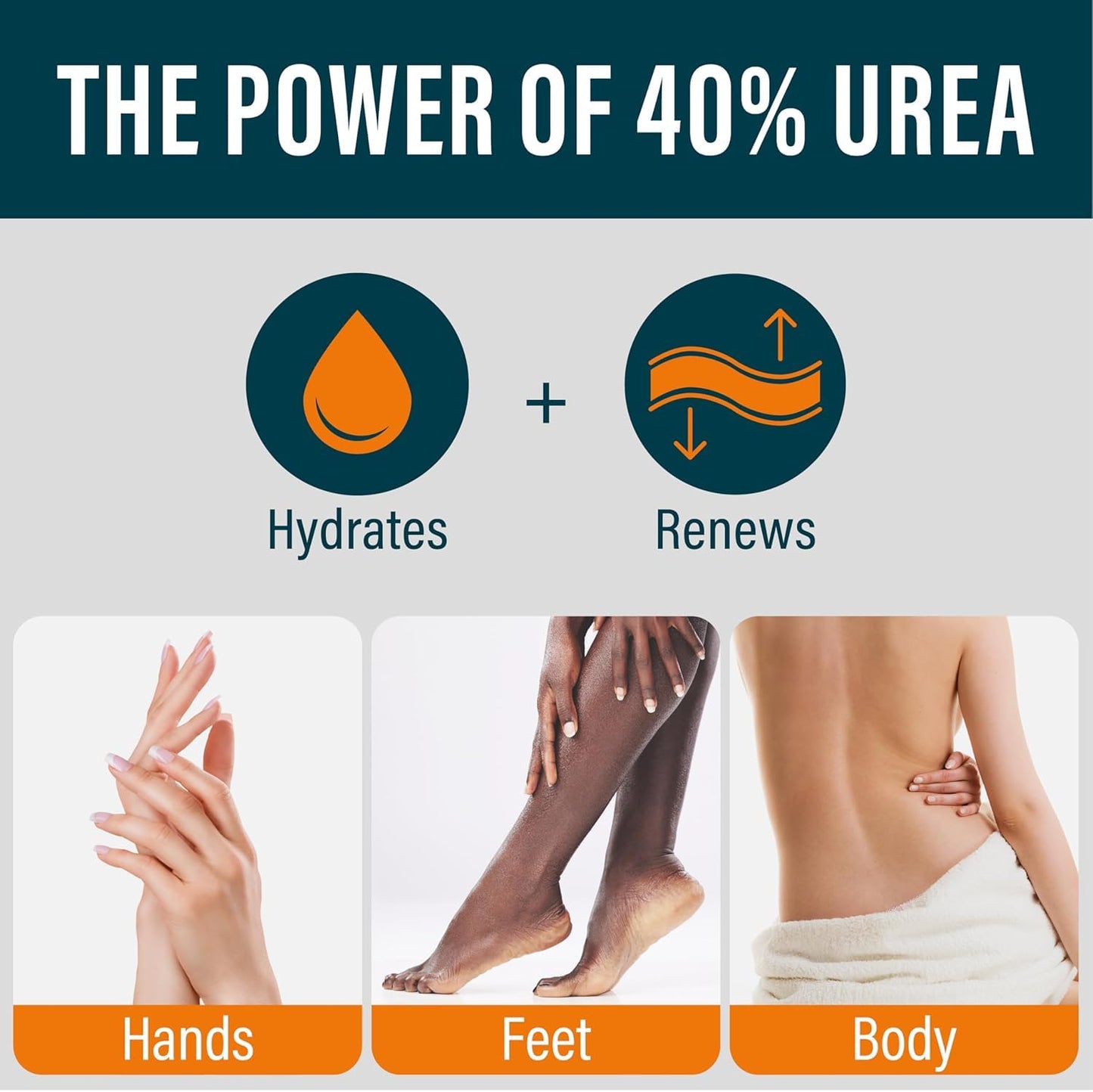 NUVADERMIS Urea Cream 40 Percent for Feet Maximum Strength - 40% Urea Foot Cream for Dry Cracked Heels and Feet - 2% Salicylic Acid, Shea Butter, Tea Tree Oil, Vitamin E - 5.3 fl oz