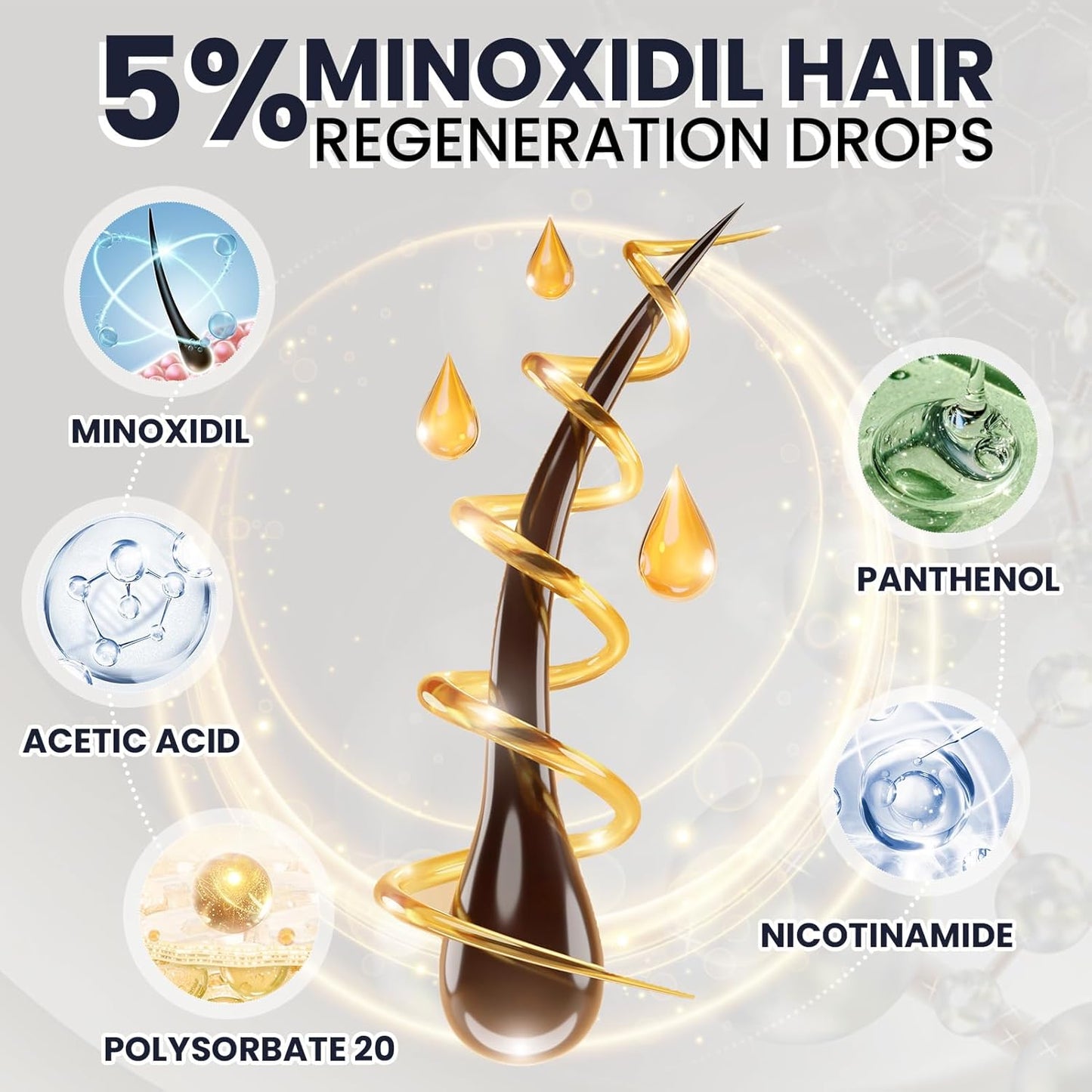 5% Minoxidil for Men Hair Growth Serum Topical Minoxidil Beard Hair Regrowth Thicker Prevent Hair Loss for Thicker Longer Fuller Healthier Hair 3 Bottles of 2oz