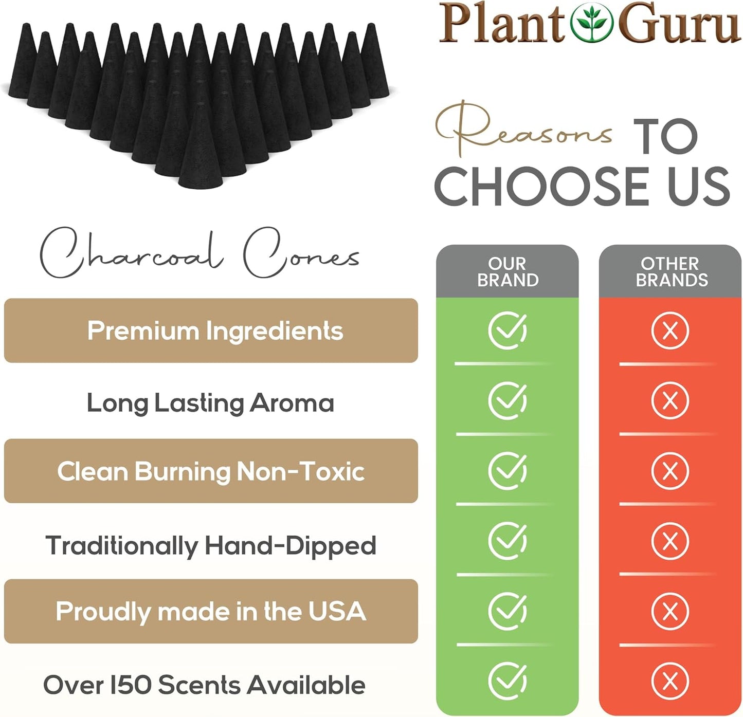 Peppermint Charcoal Incense Cones 1" TOPFLOW - 500 Pack Bulk - Natural Scented Cones Handmade Hand Dipped